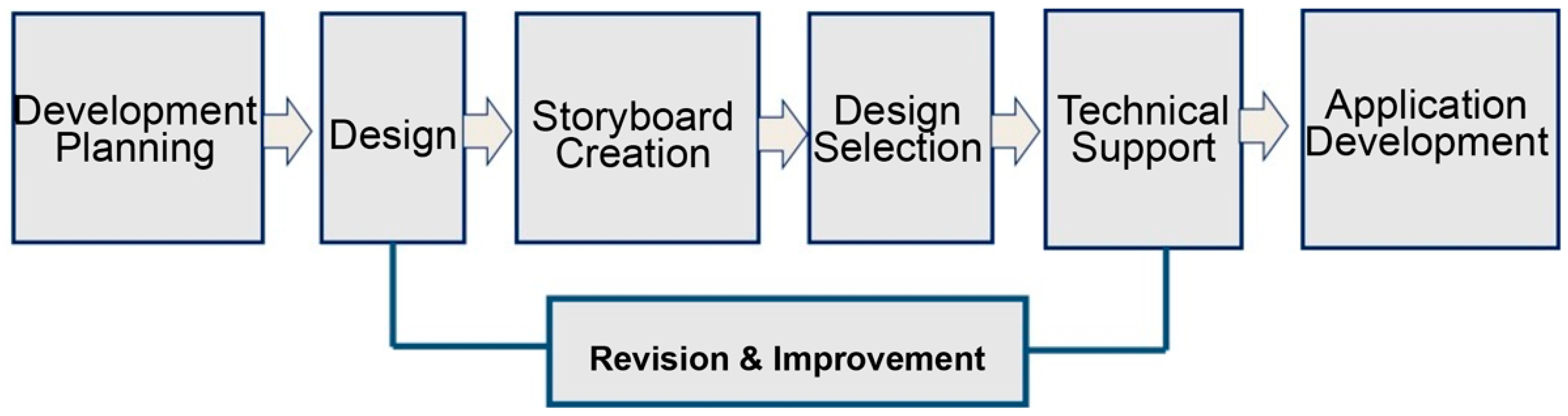 Healthcare 13 02157 g002