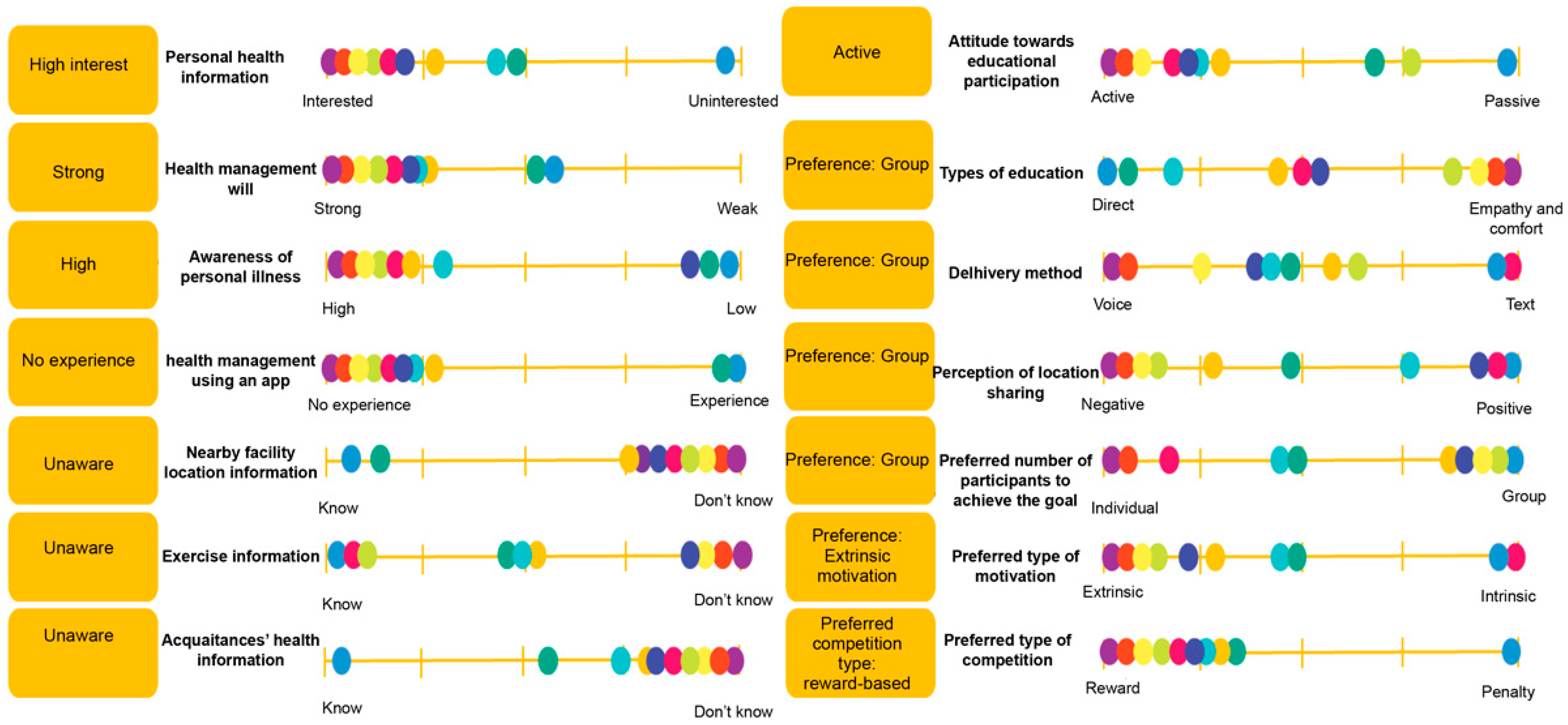 Healthcare 13 02157 g004