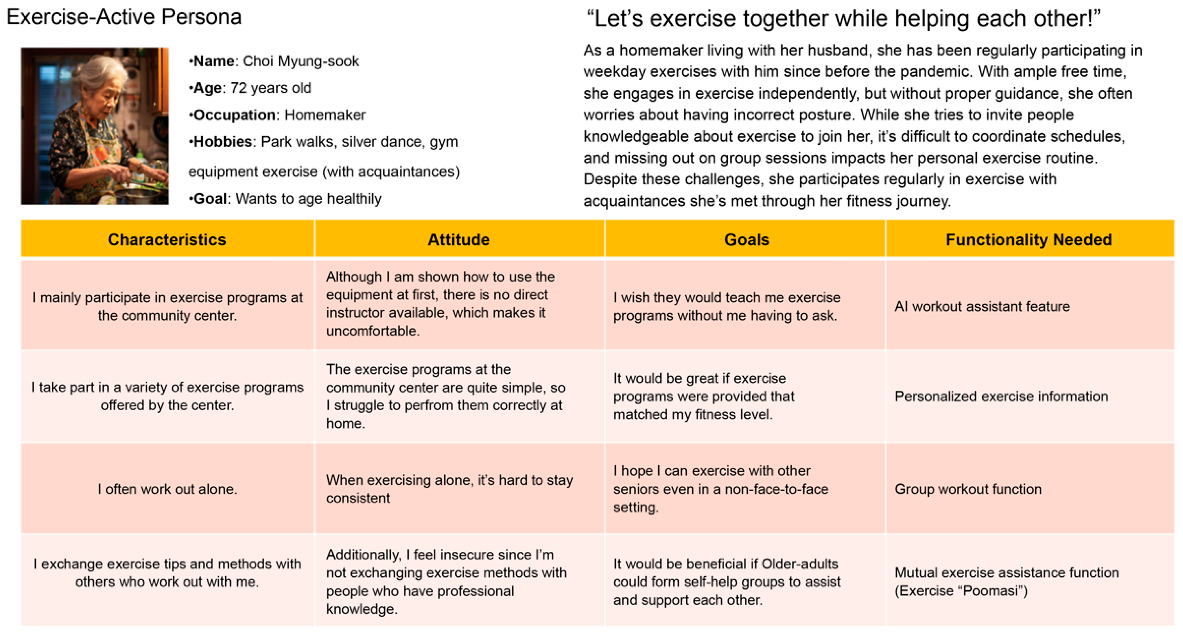 Healthcare 13 02157 g006