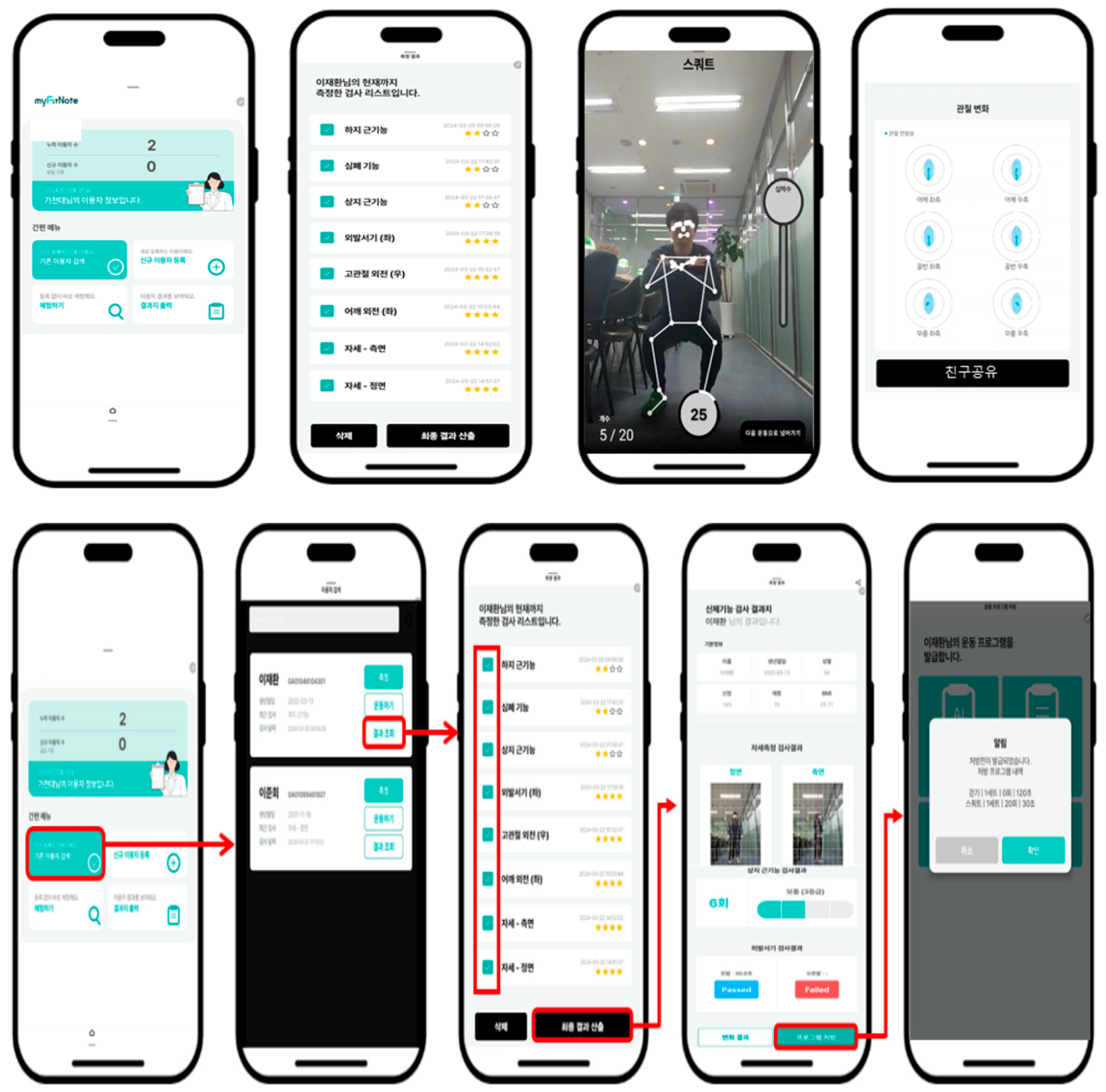 Healthcare 13 02157 g008