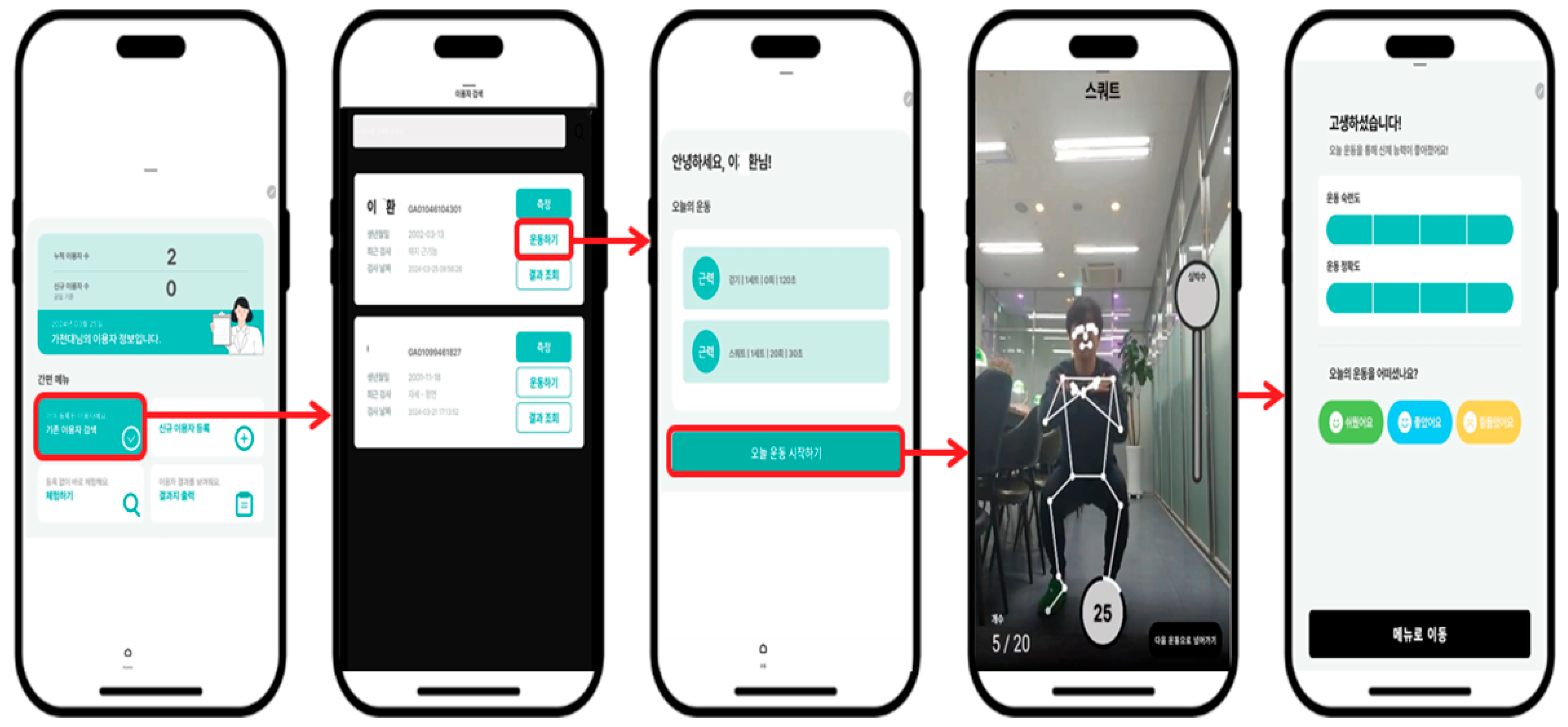 Healthcare 13 02157 g009