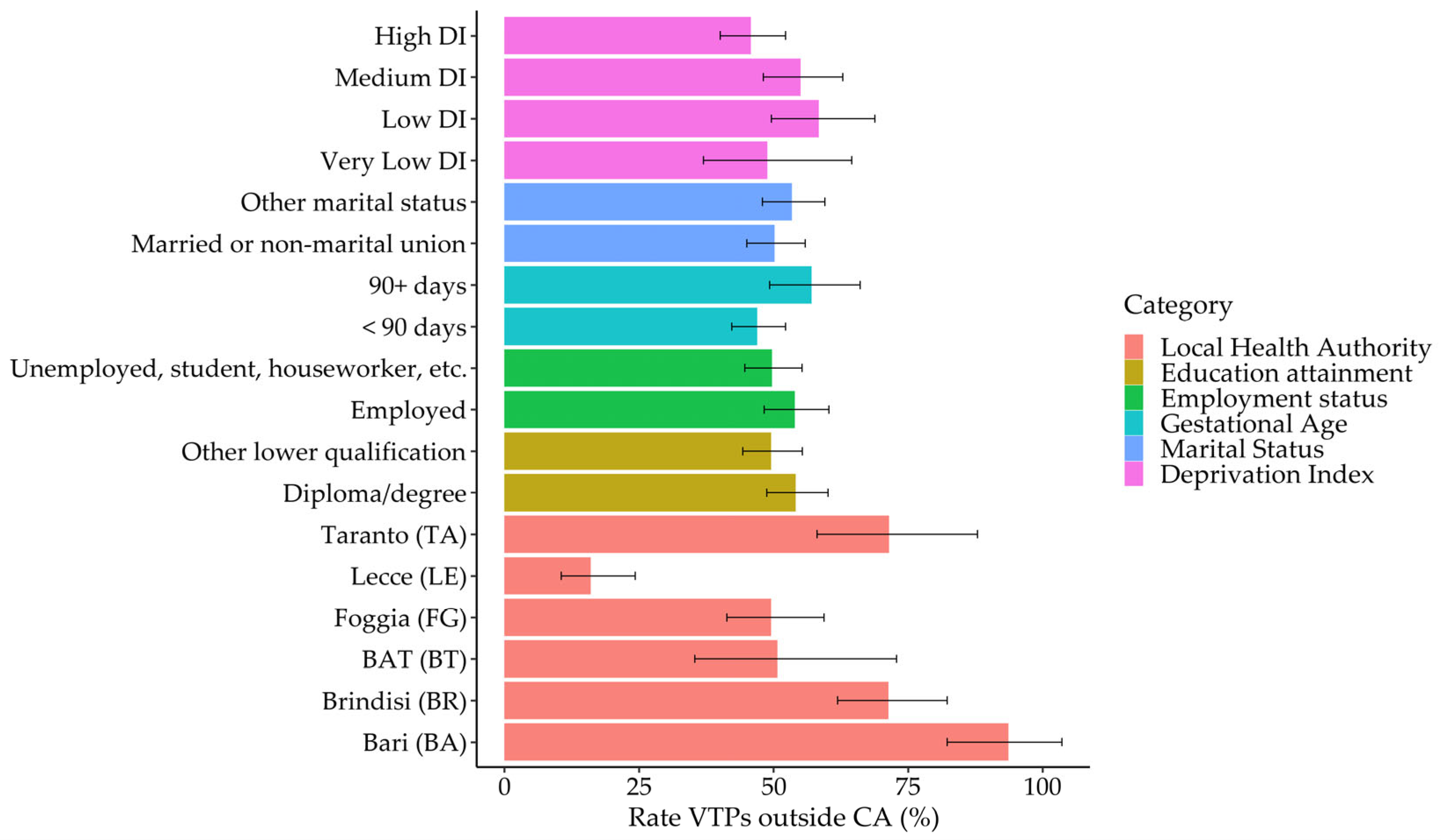 Healthcare 13 02160 g003