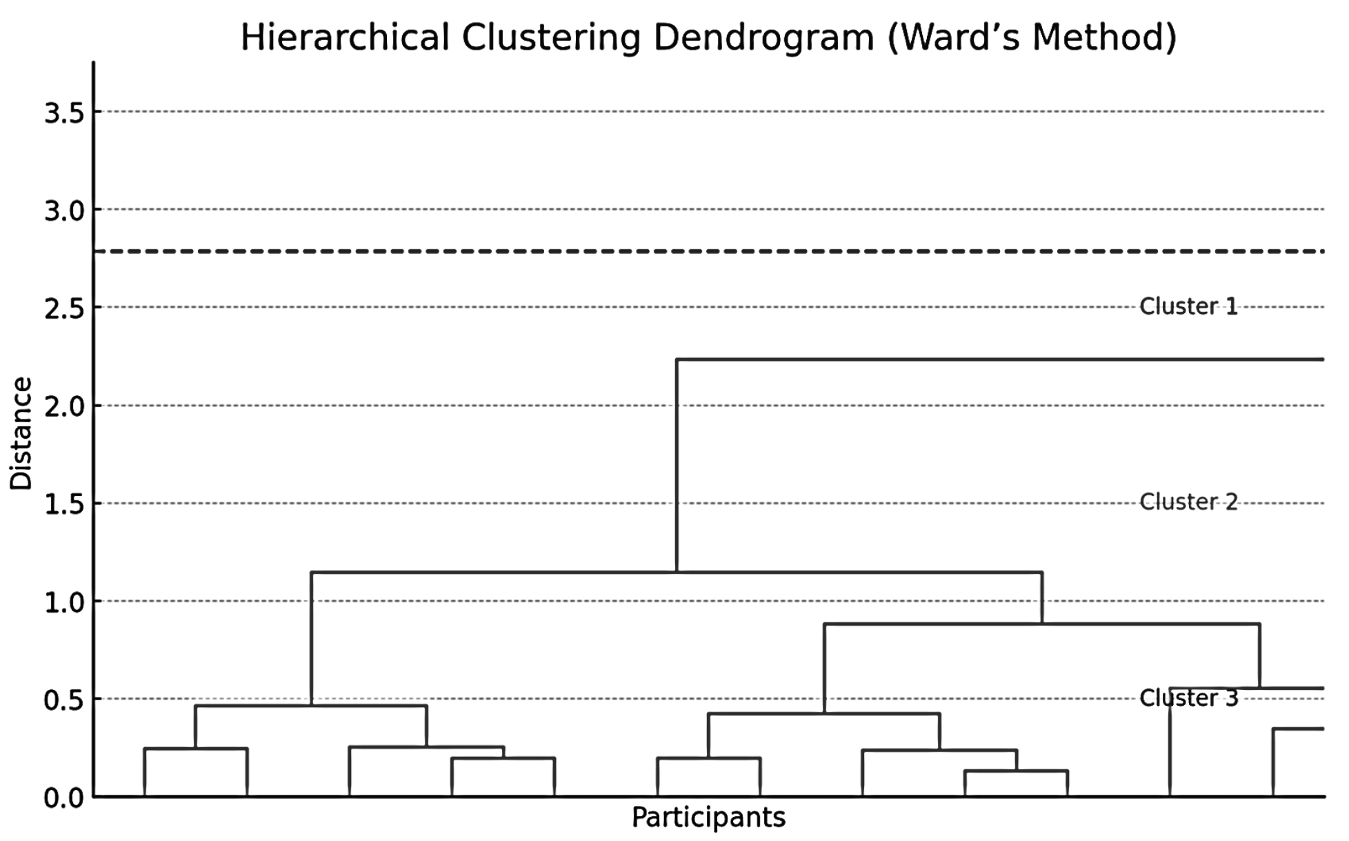 Healthcare 13 02161 g001