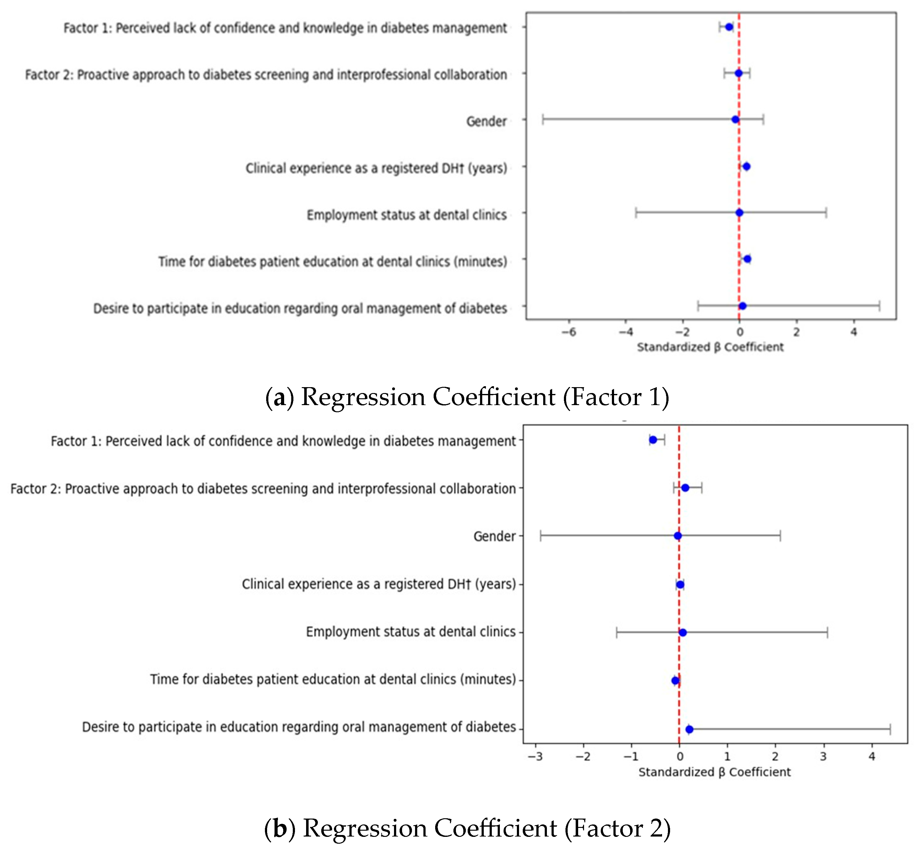 Healthcare 13 02174 g001