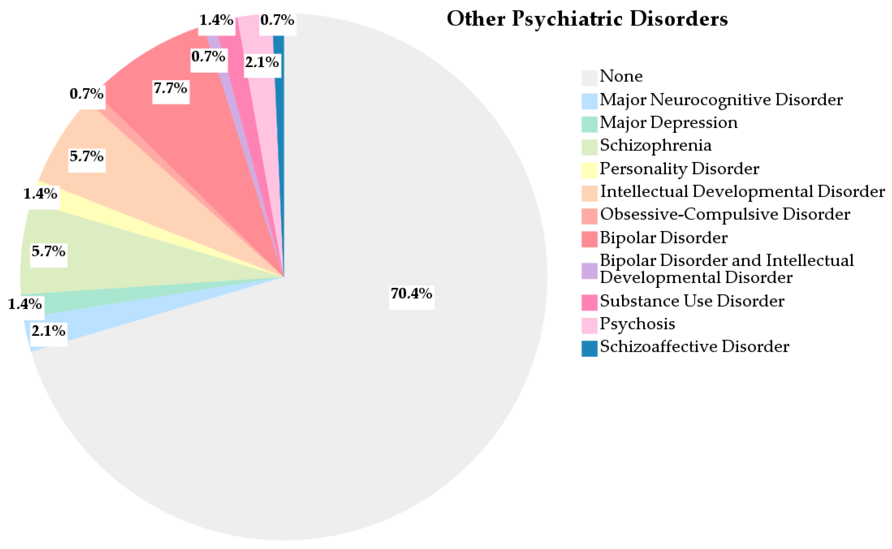 Healthcare 13 02177 g003