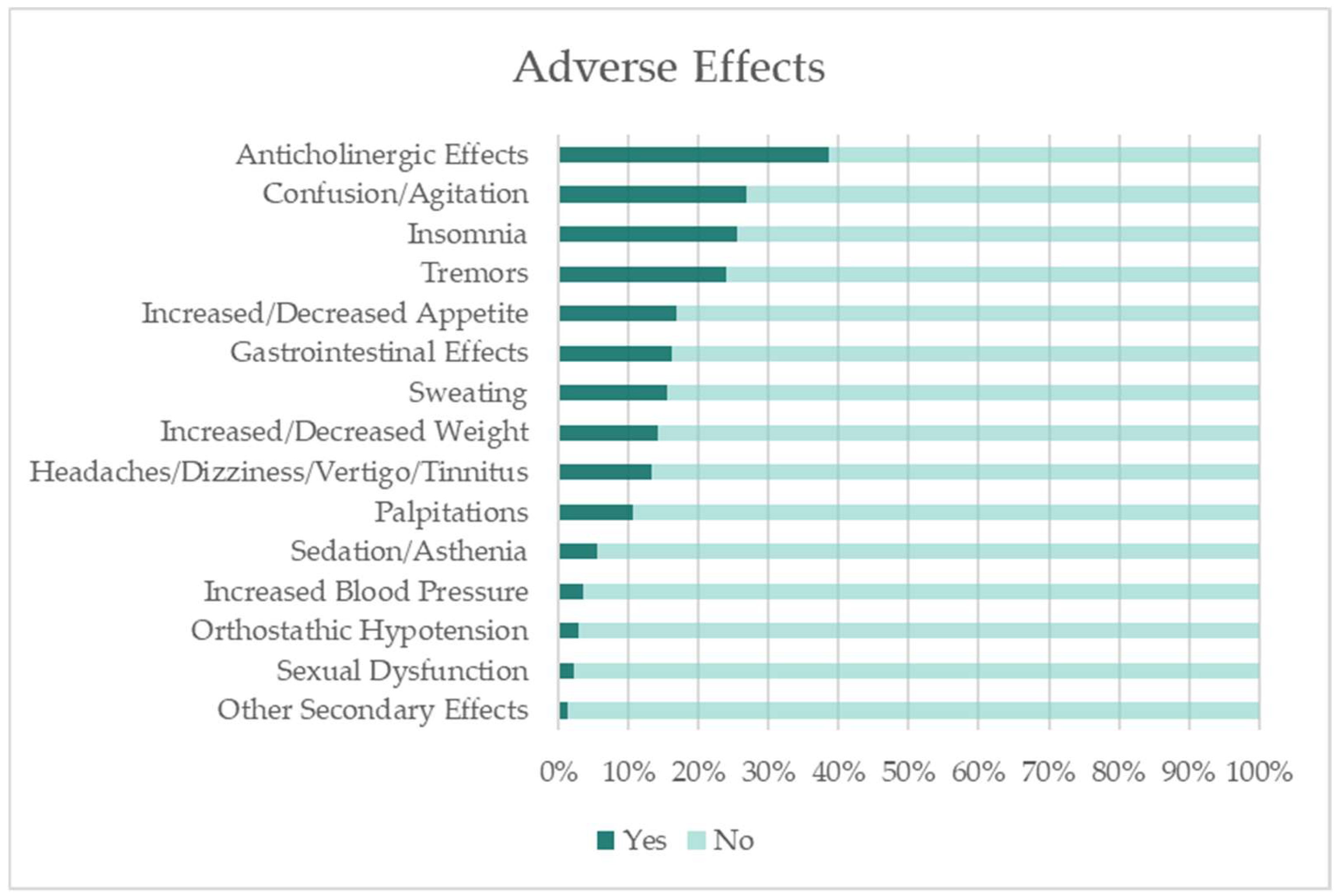 Healthcare 13 02177 g004