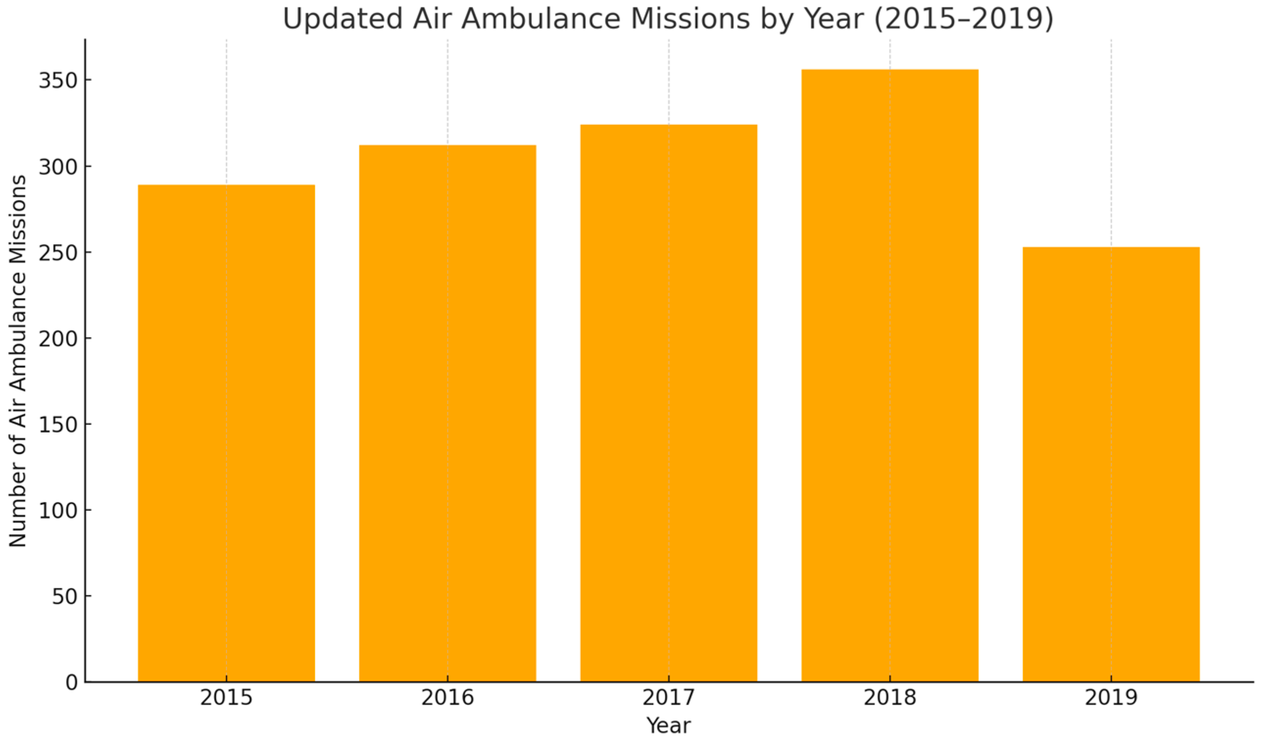 Healthcare 13 02181 g001