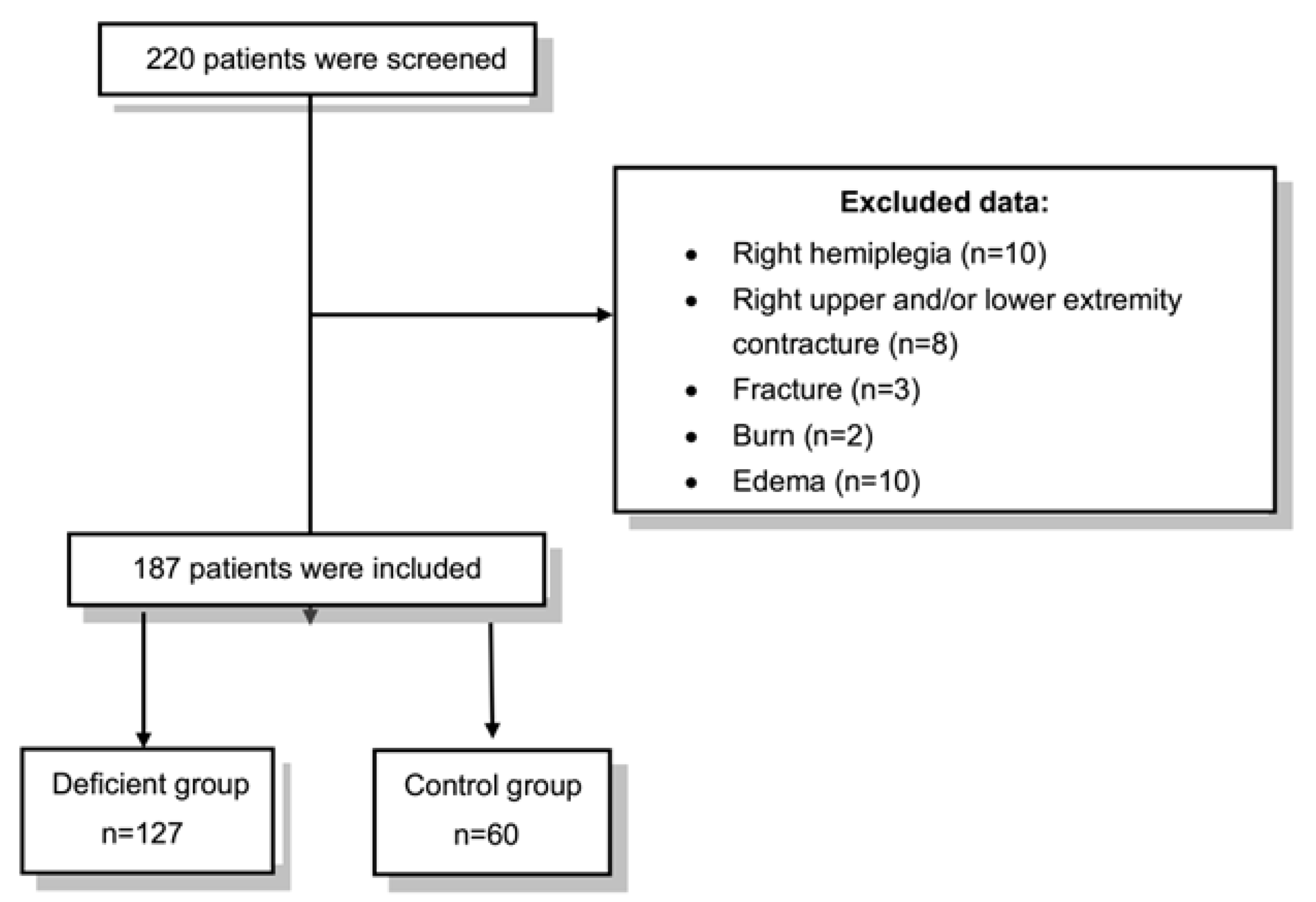 Healthcare 13 02188 g001