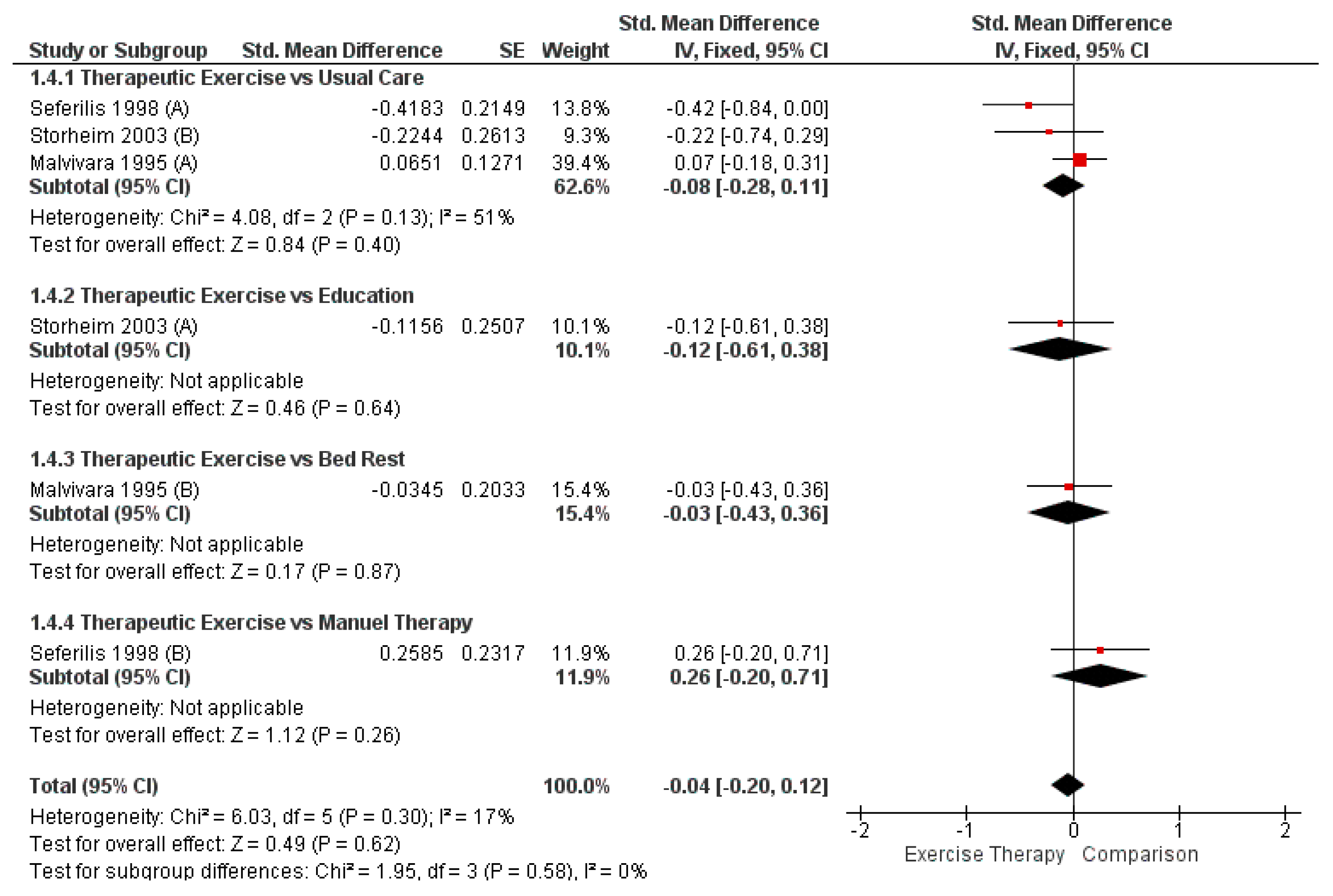 Healthcare 13 02209 g002