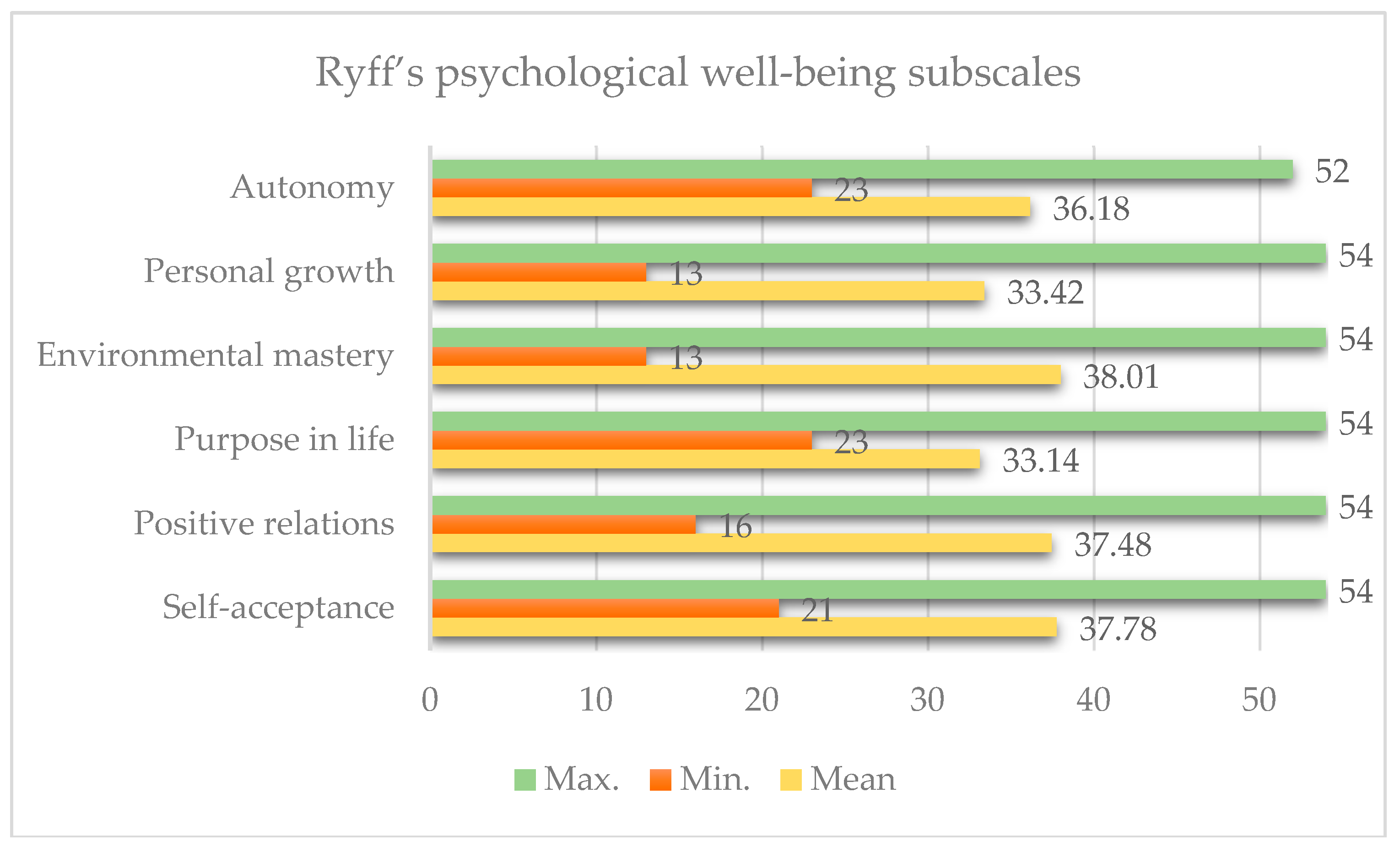 Healthcare 13 02235 g001