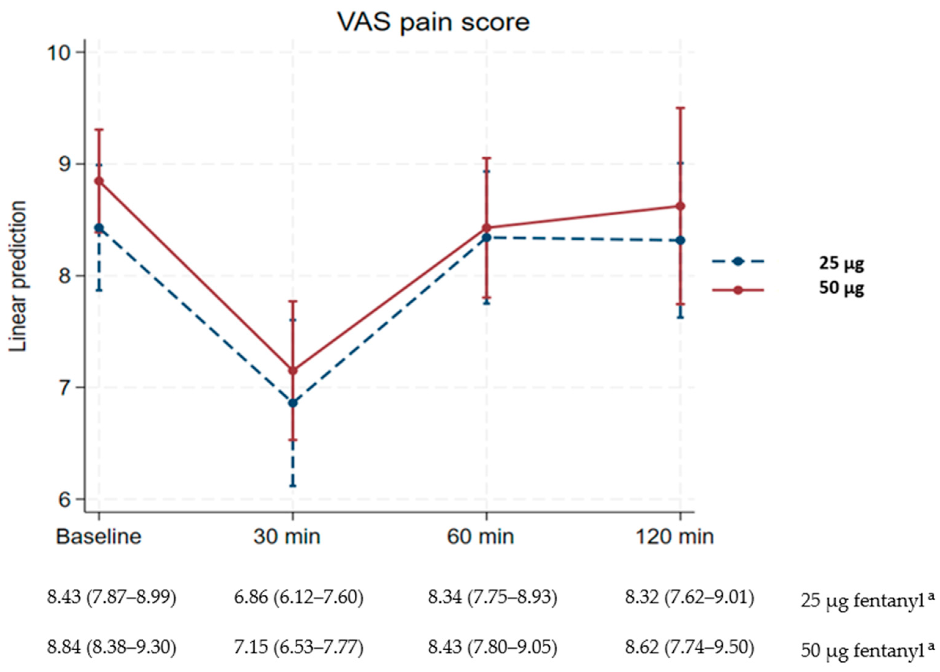 Healthcare 13 02236 g002