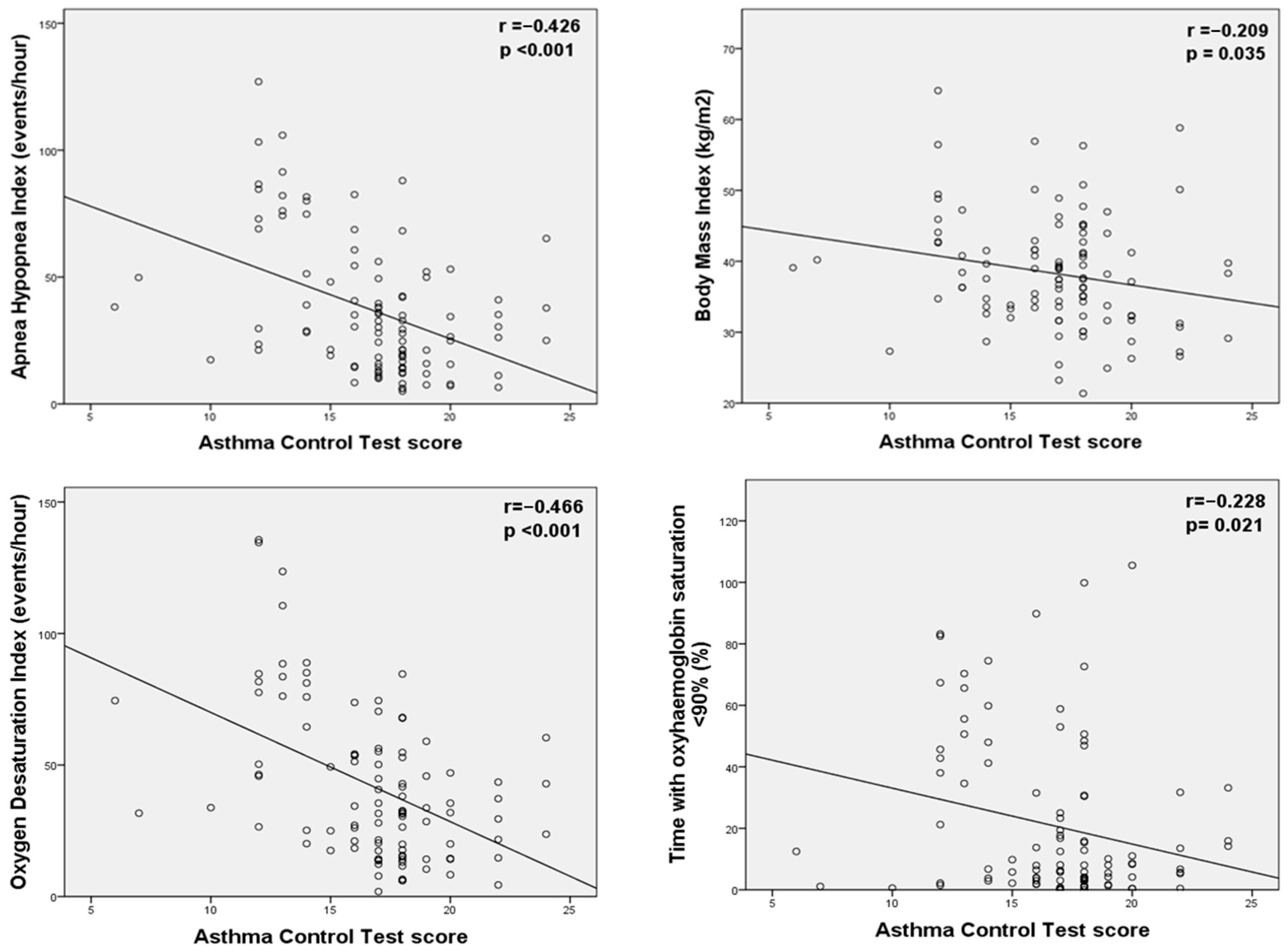 Healthcare 13 02240 g001