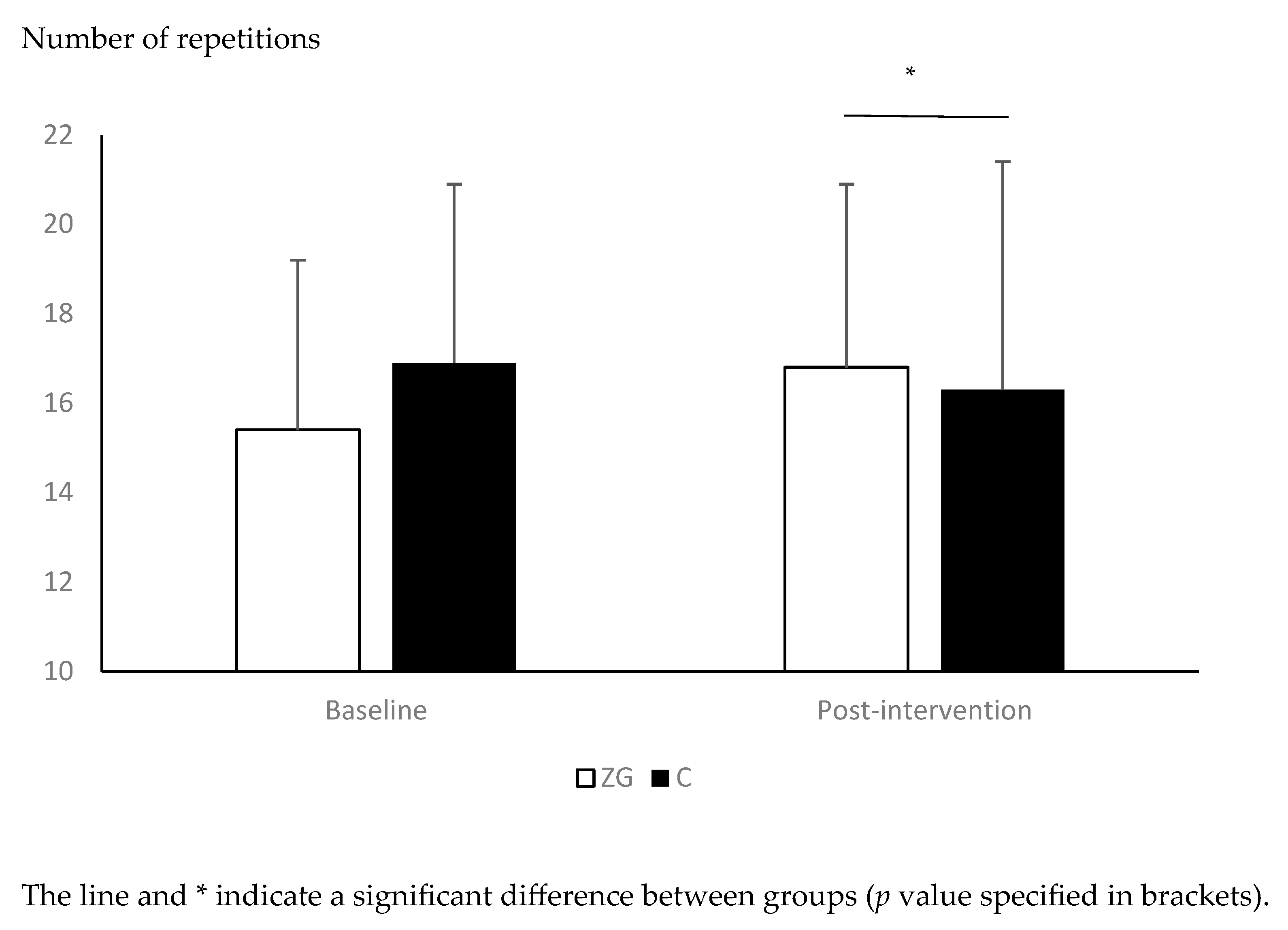 Healthcare 13 02250 g001