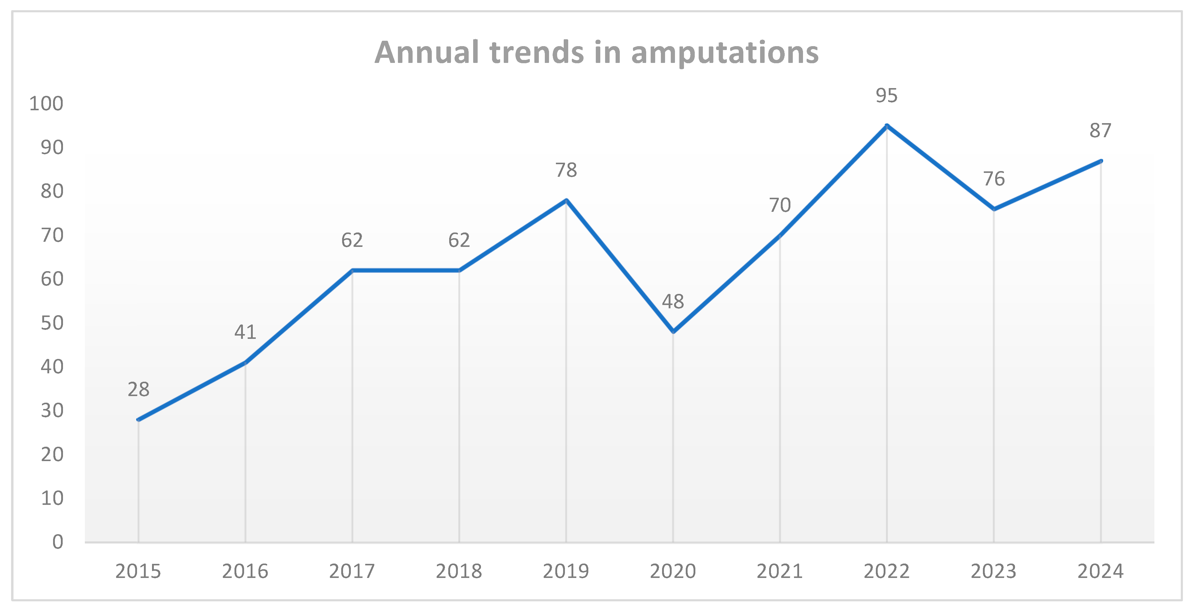 Healthcare 13 02256 g001