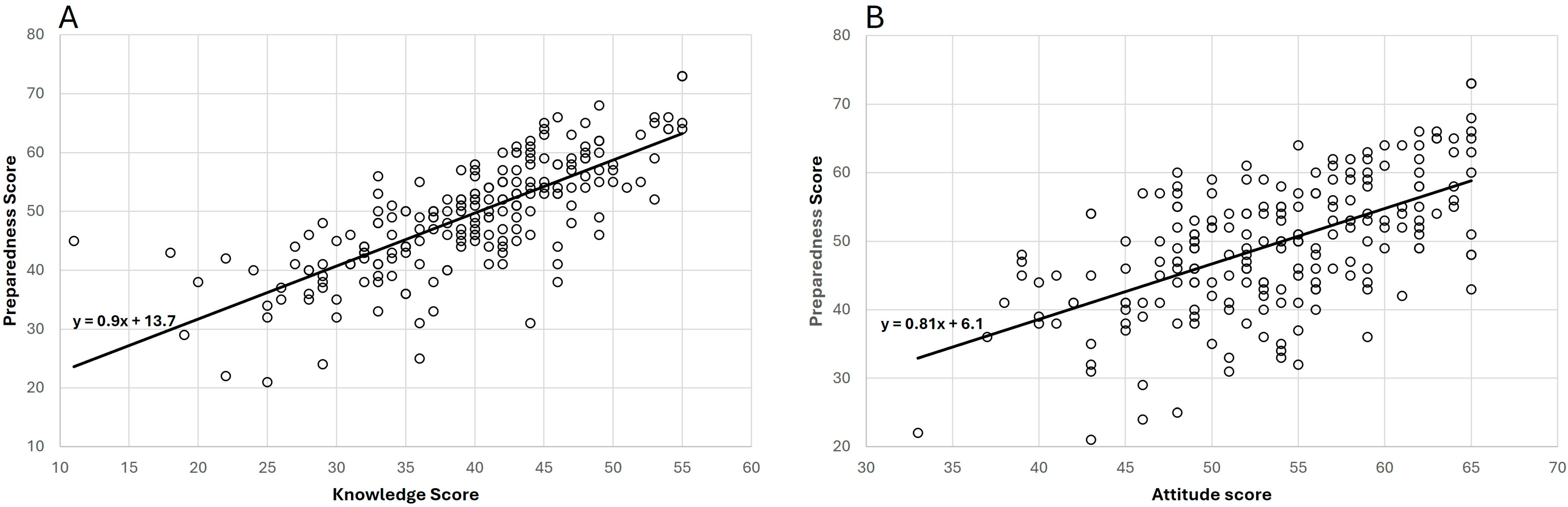 Healthcare 13 02257 g001 Healthcare 13 02257 g001