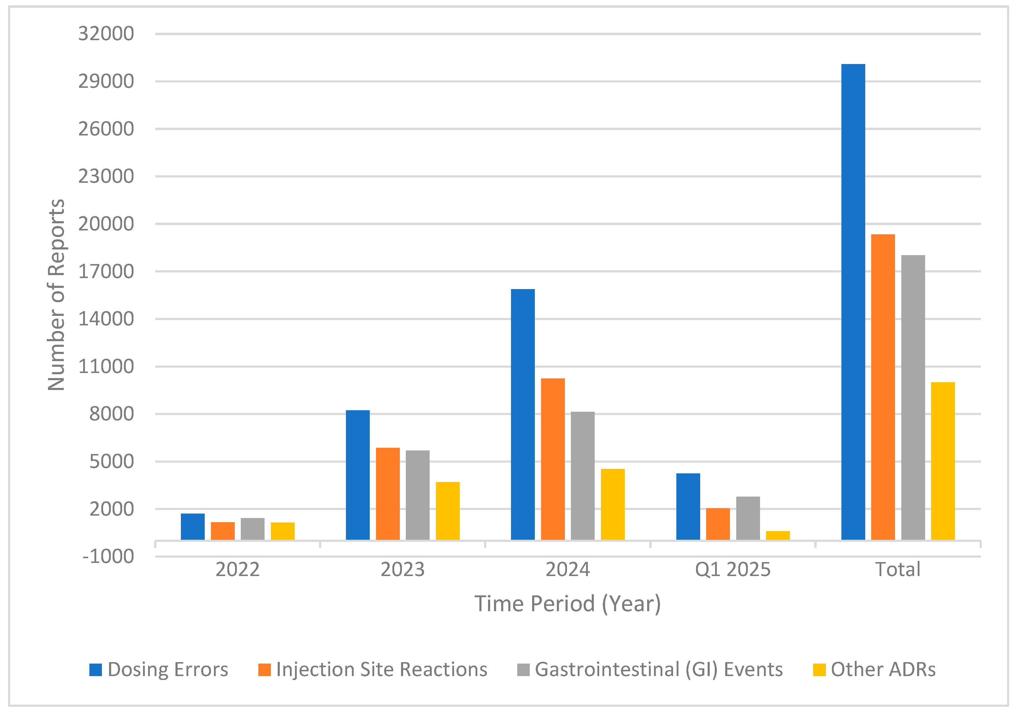 Healthcare 13 02259 g001