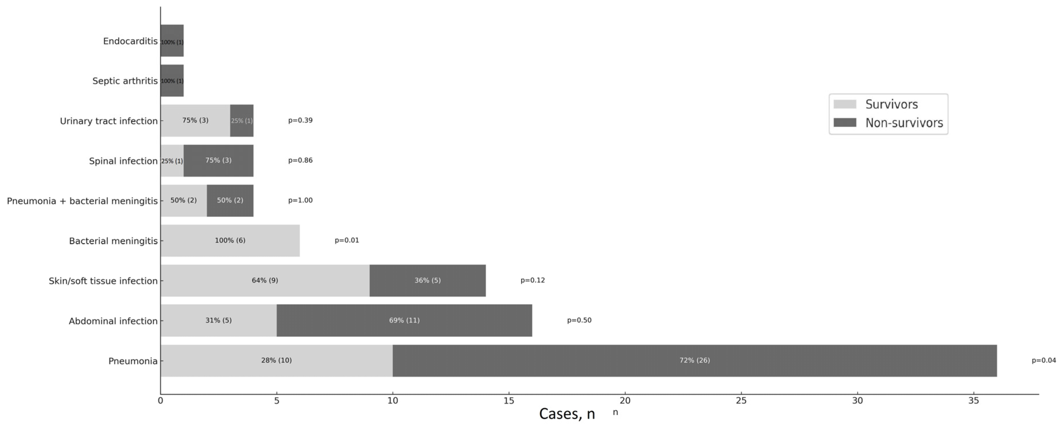 Healthcare 13 02264 g001