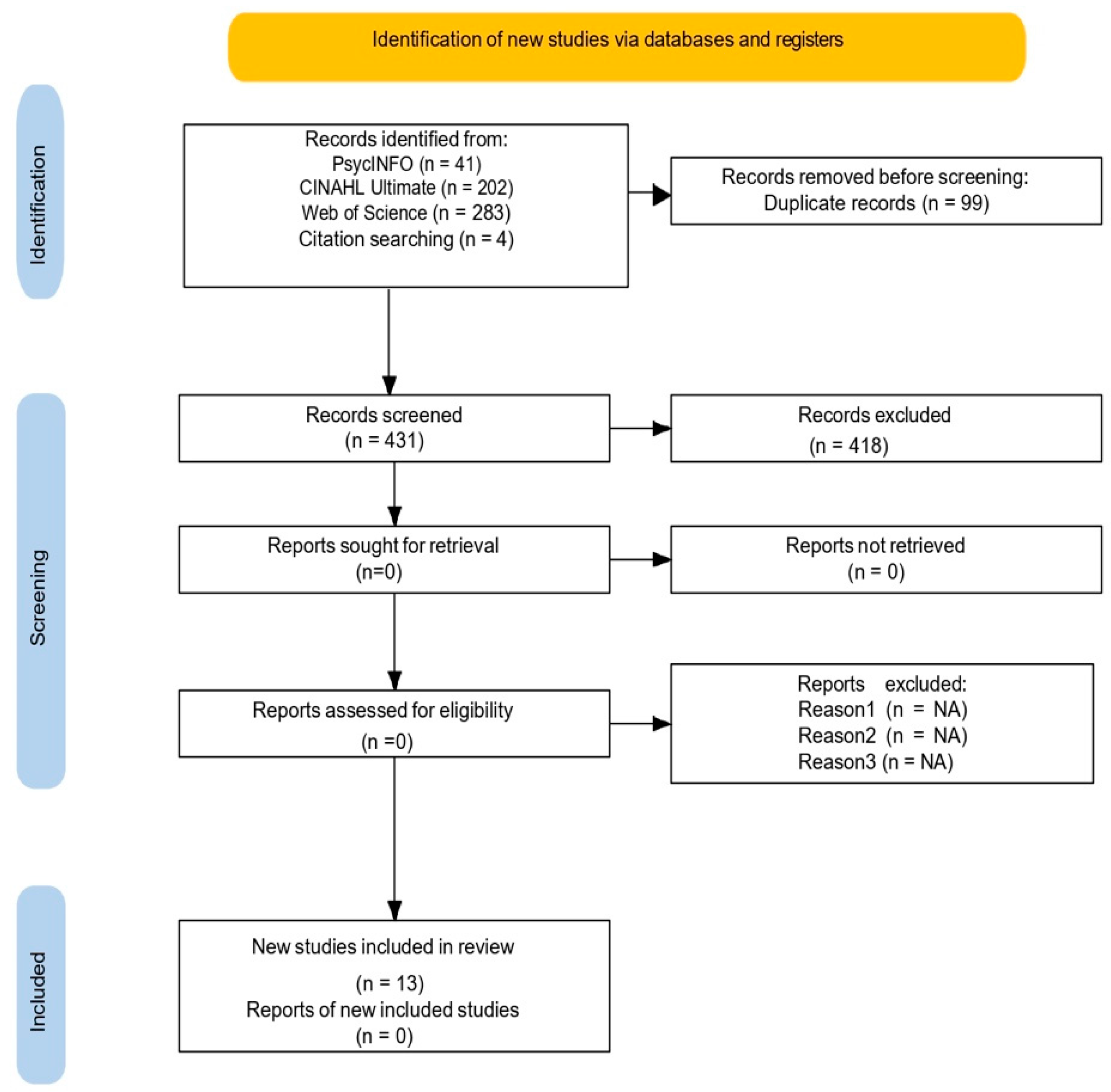 Healthcare 13 02270 g001 Healthcare 13 02270 g001