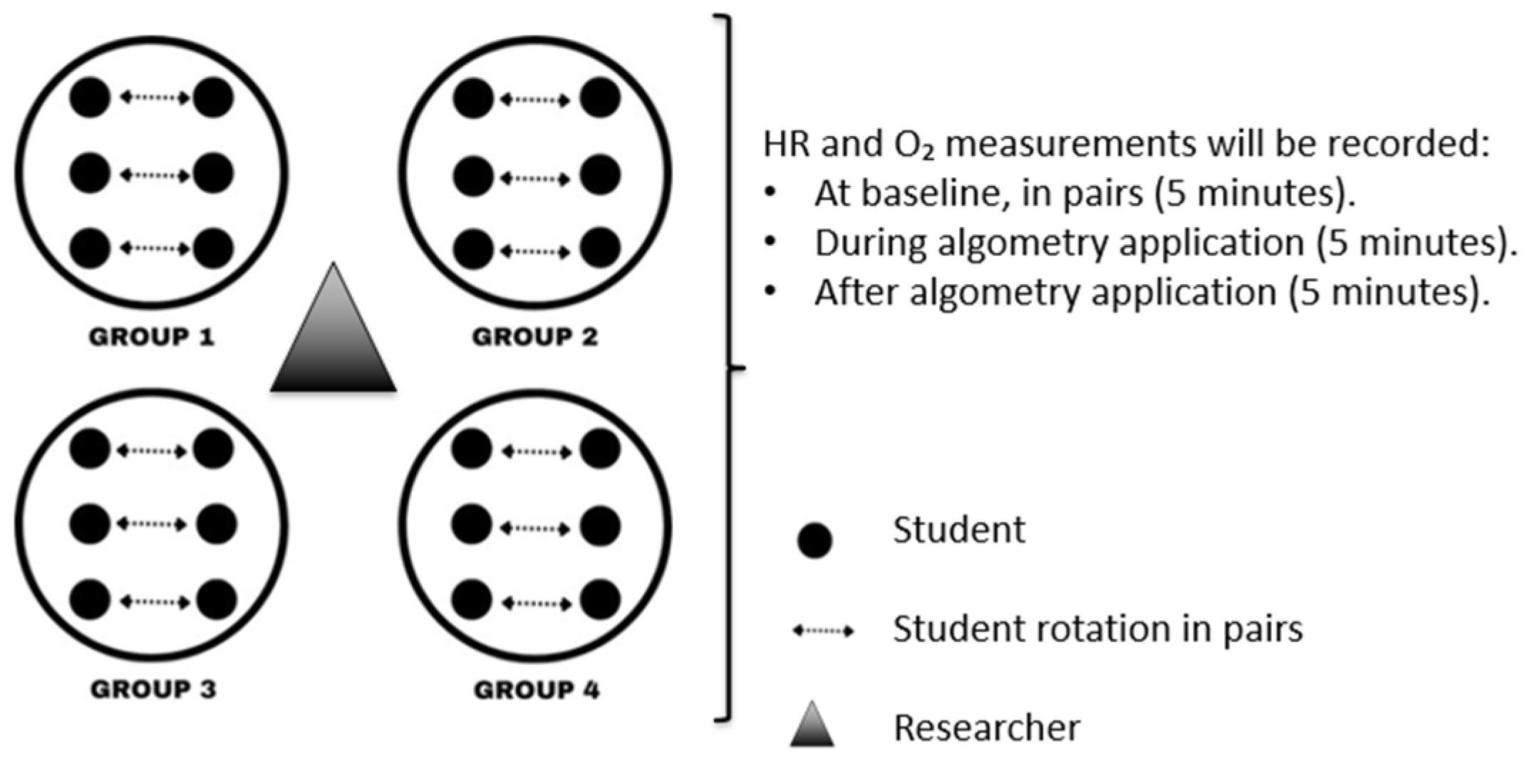 Healthcare 13 02276 g001