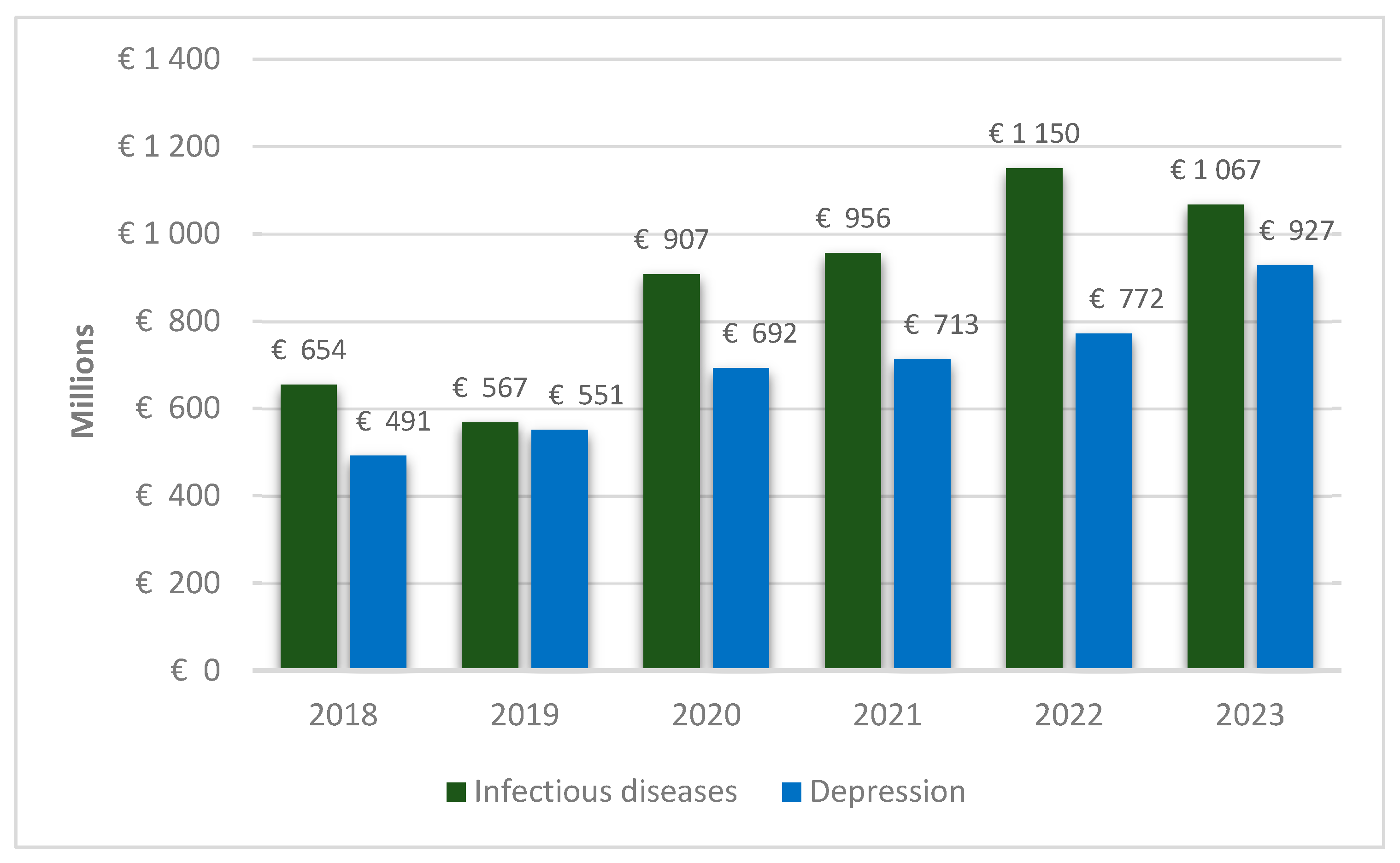 Healthcare 13 02284 g001