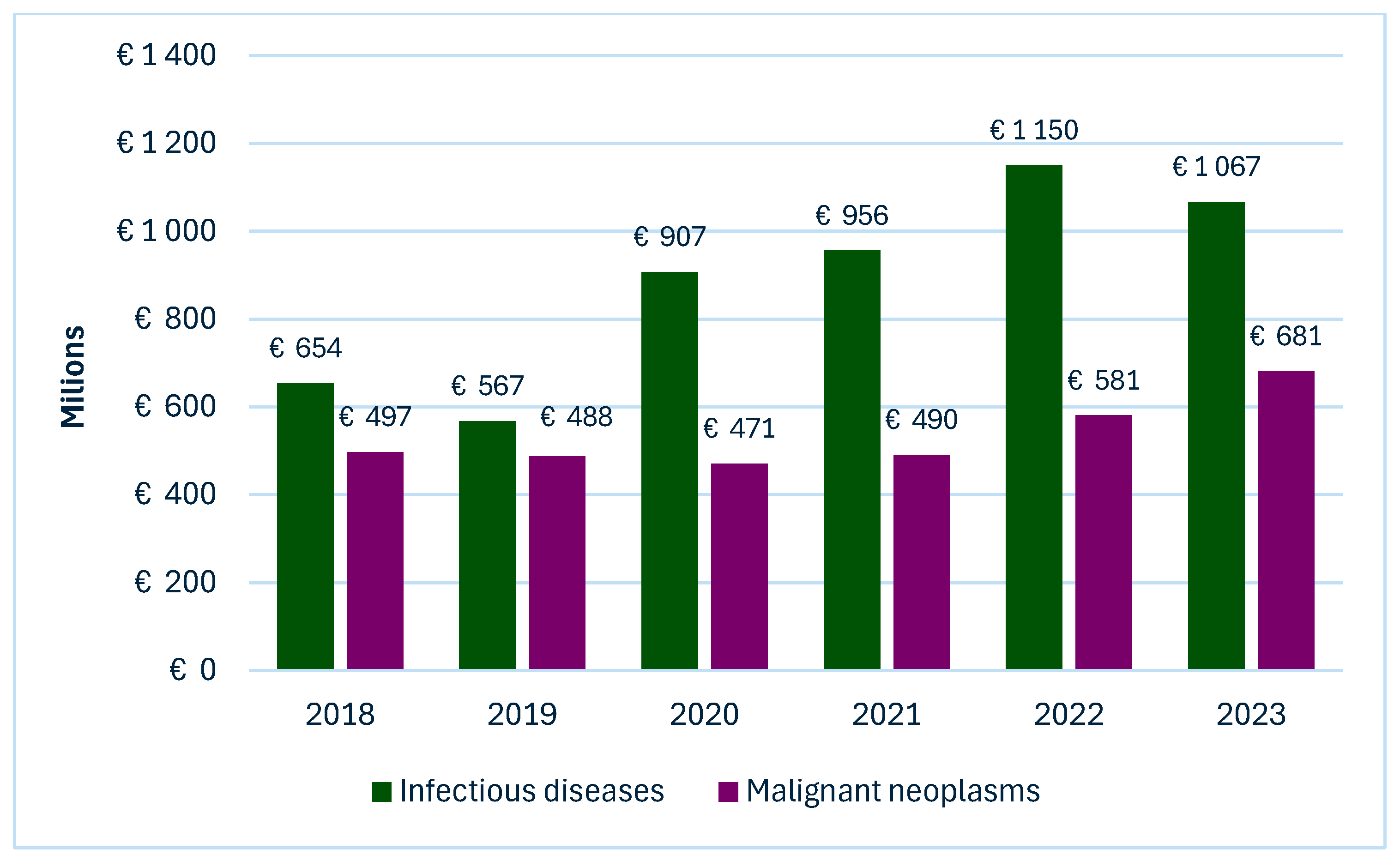 Healthcare 13 02284 g002