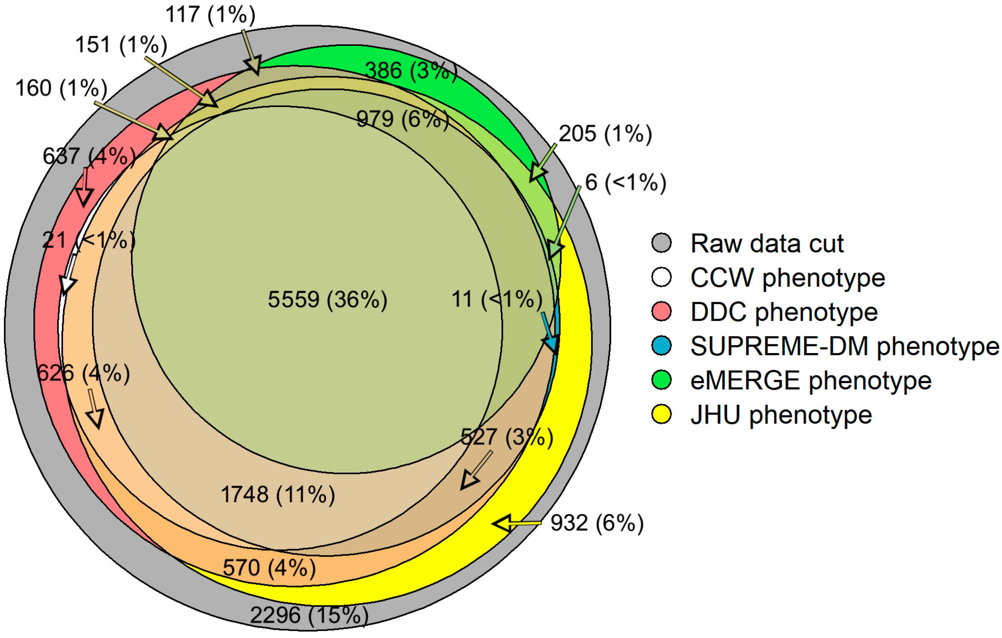 Healthcare 13 02292 g001