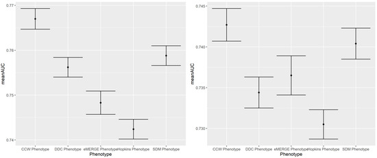 Healthcare 13 02292 g0a2