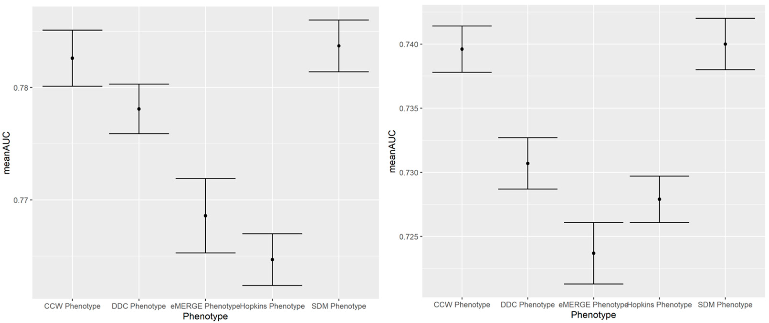 Healthcare 13 02292 g0a3