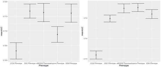 Healthcare 13 02292 g0a4