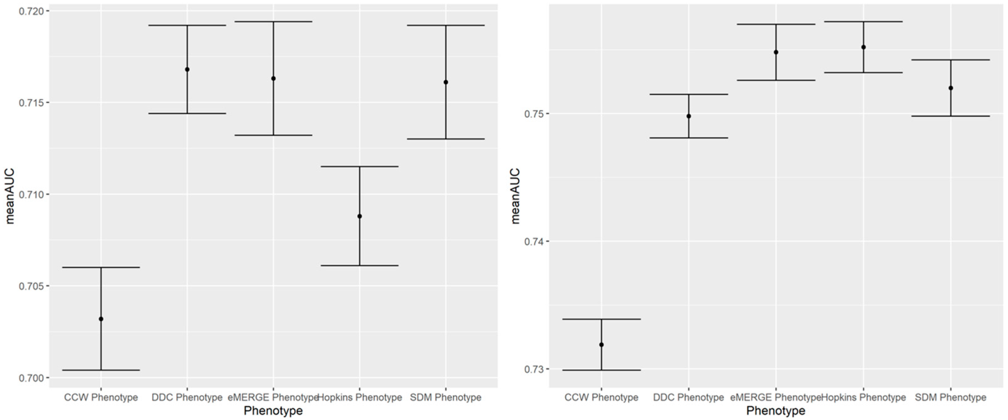 Healthcare 13 02292 g0a4