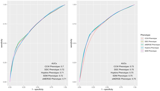 Healthcare 13 02292 g0a5
