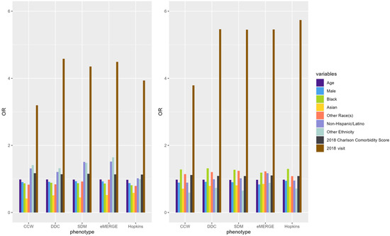 Healthcare 13 02292 g0a6
