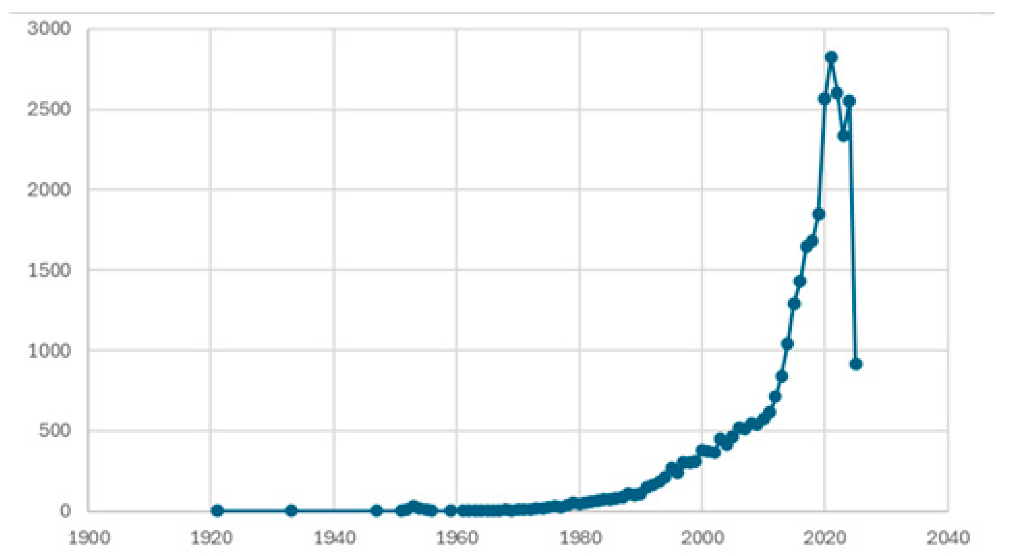Healthcare 13 02293 g002