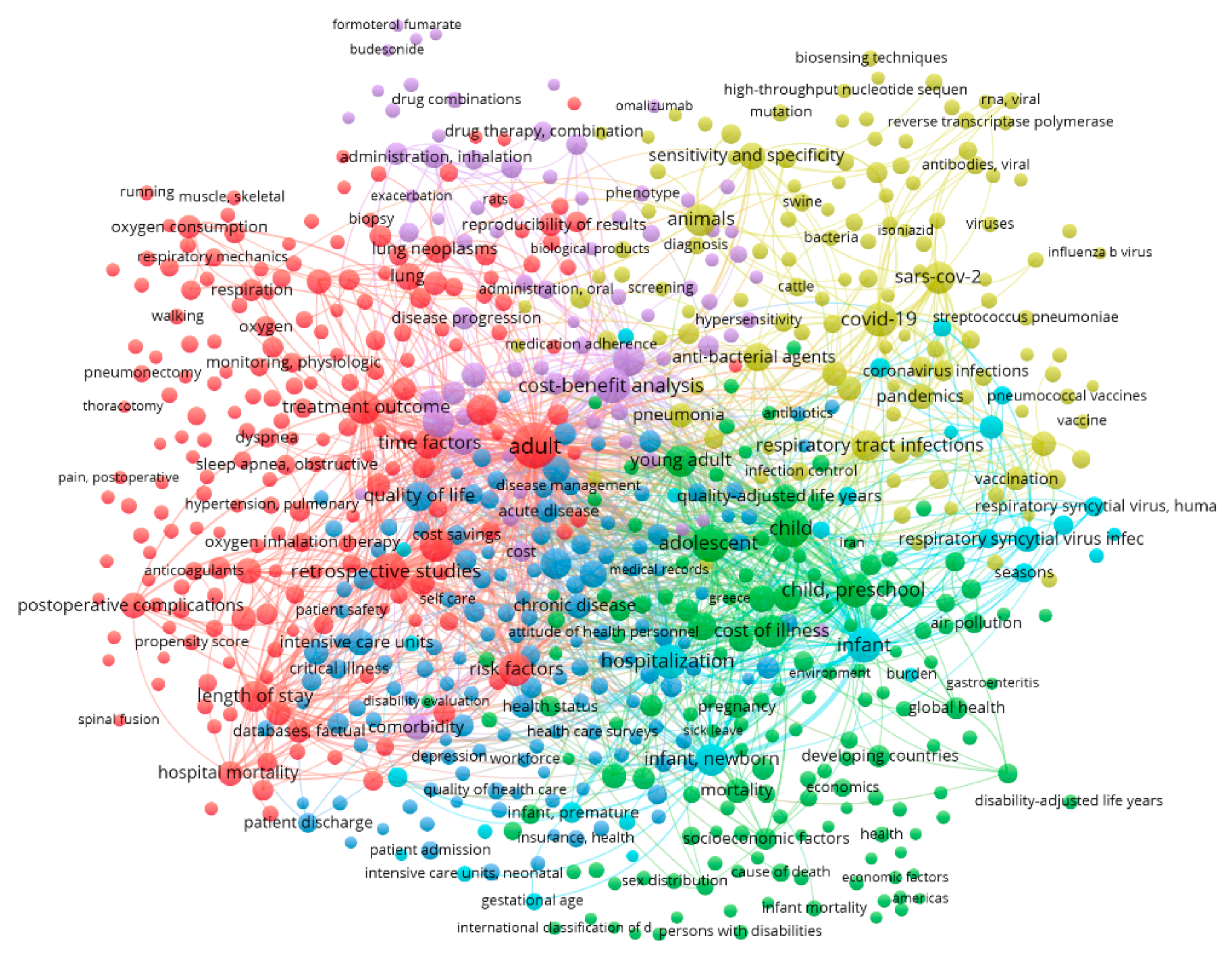 Healthcare 13 02293 g003