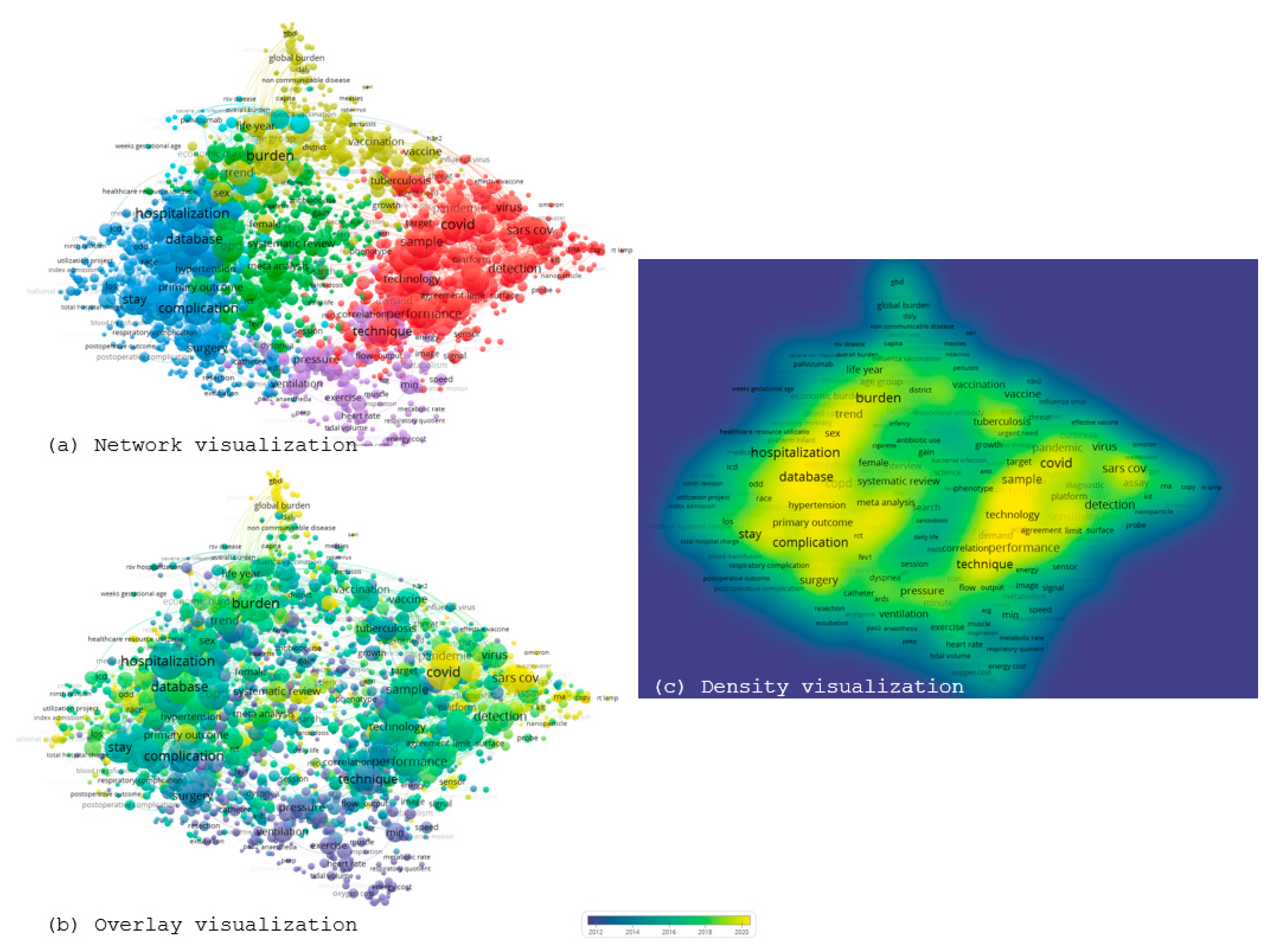 Healthcare 13 02293 g007