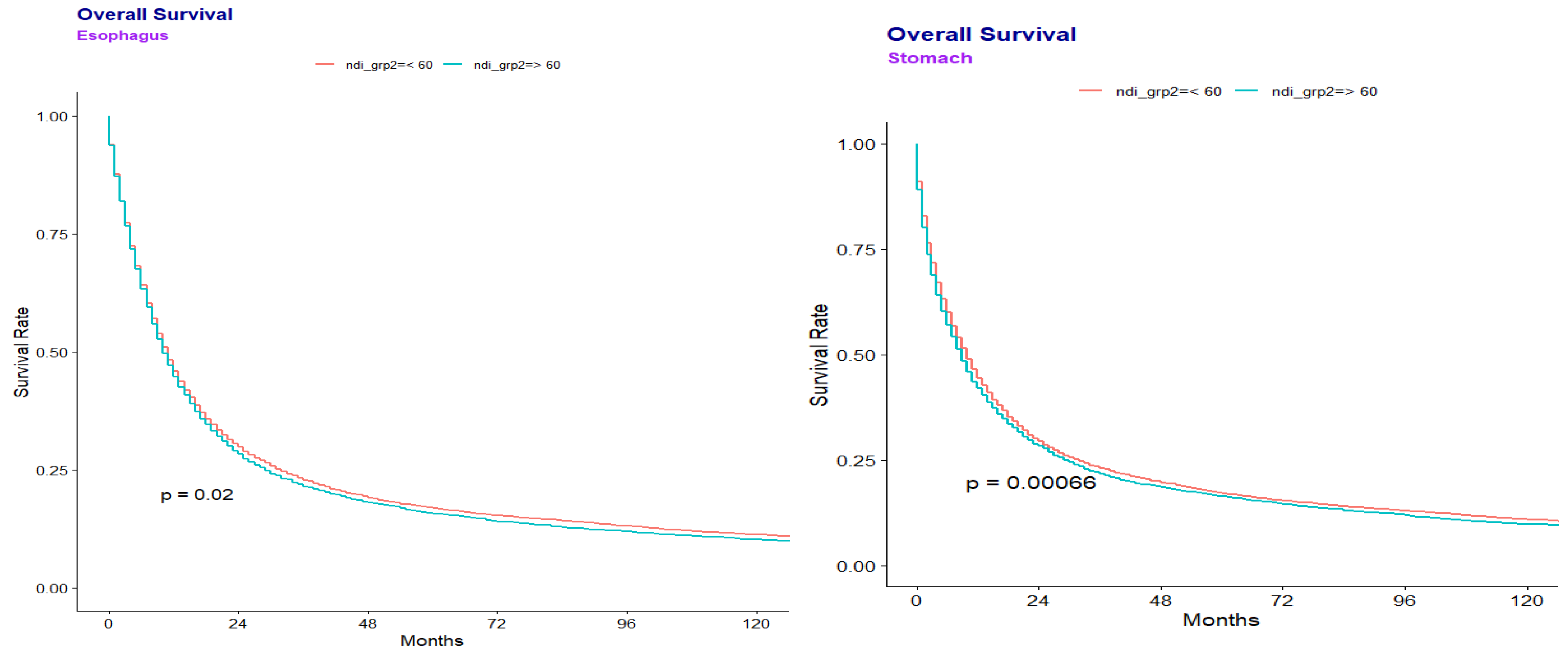 Healthcare 13 02296 g001 Healthcare 13 02296 g001