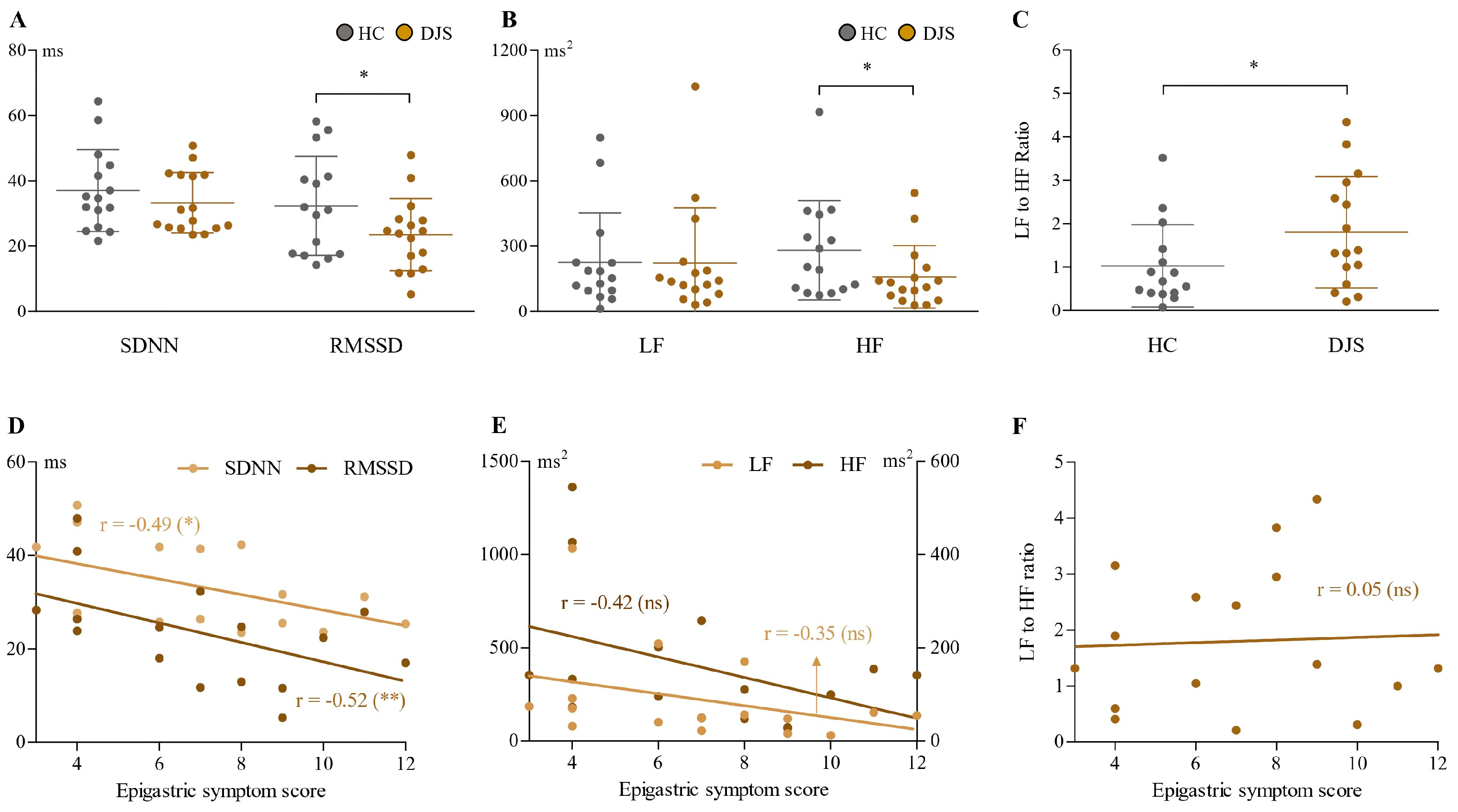 Healthcare 13 02307 g002