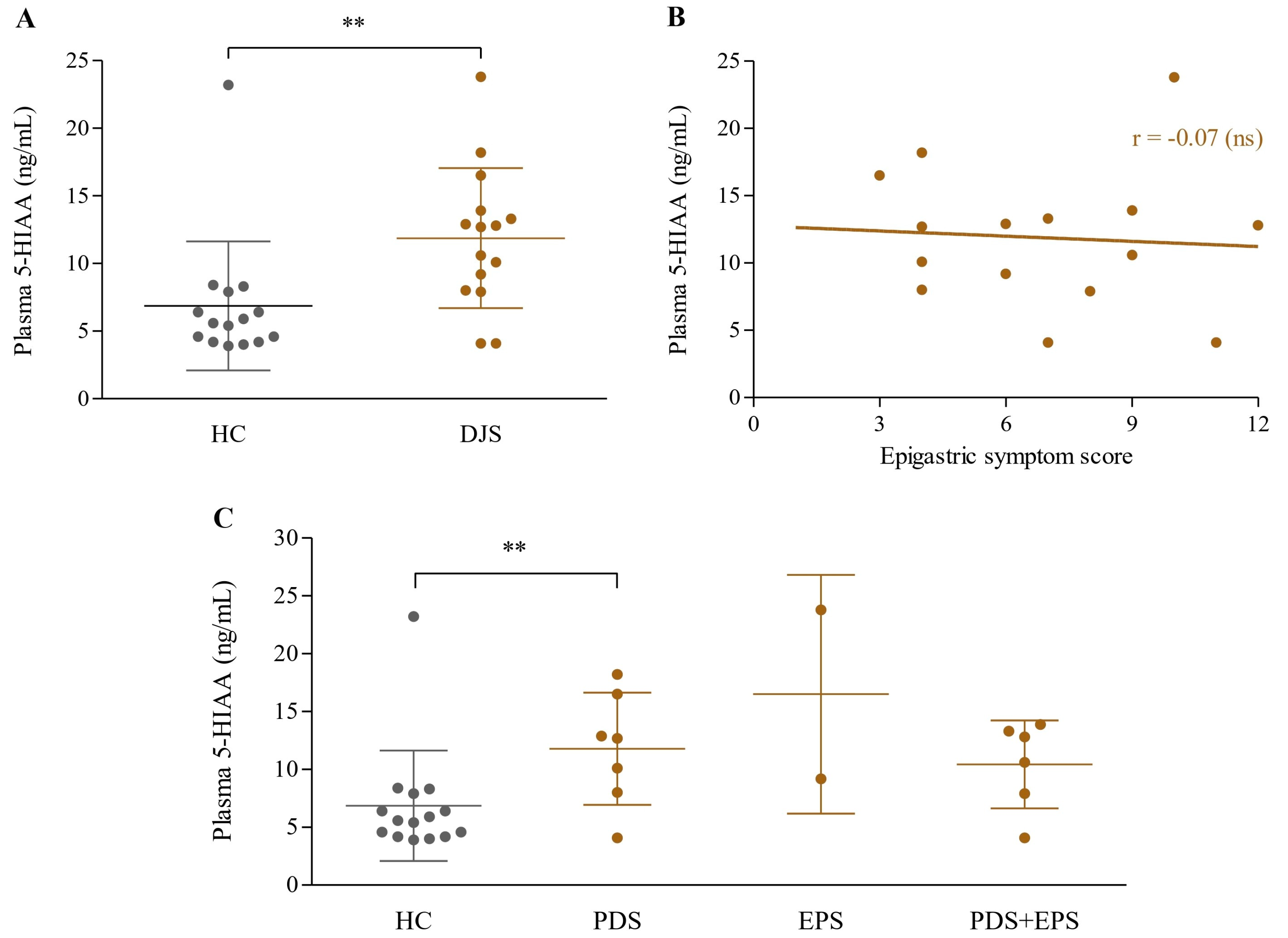 Healthcare 13 02307 g003