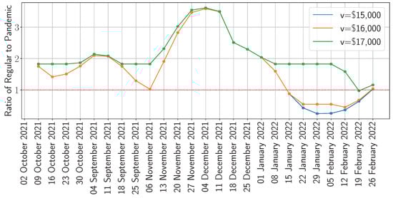 Healthcare 13 02338 g0a1