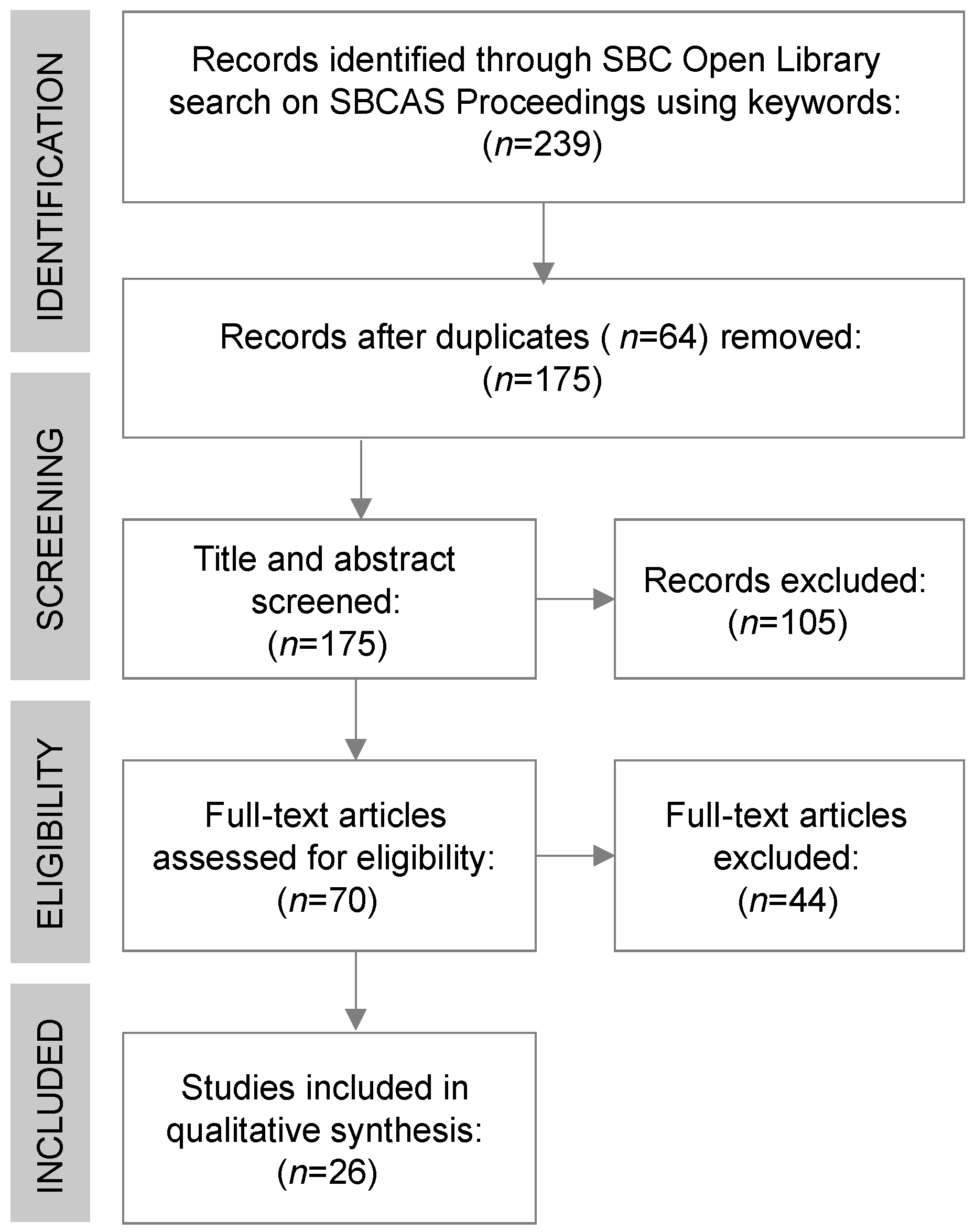 Healthcare 13 02348 g001