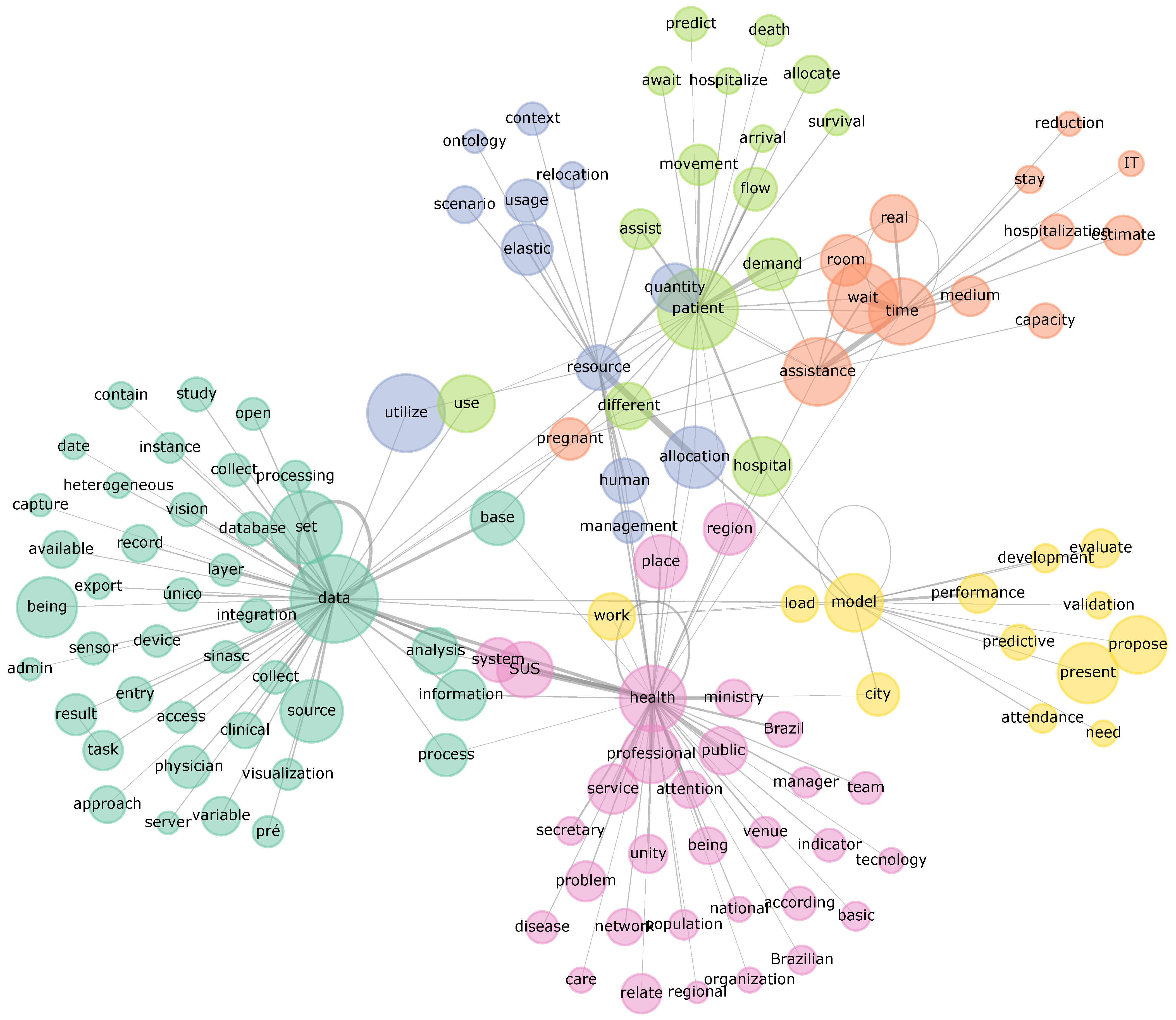 Healthcare 13 02348 g002