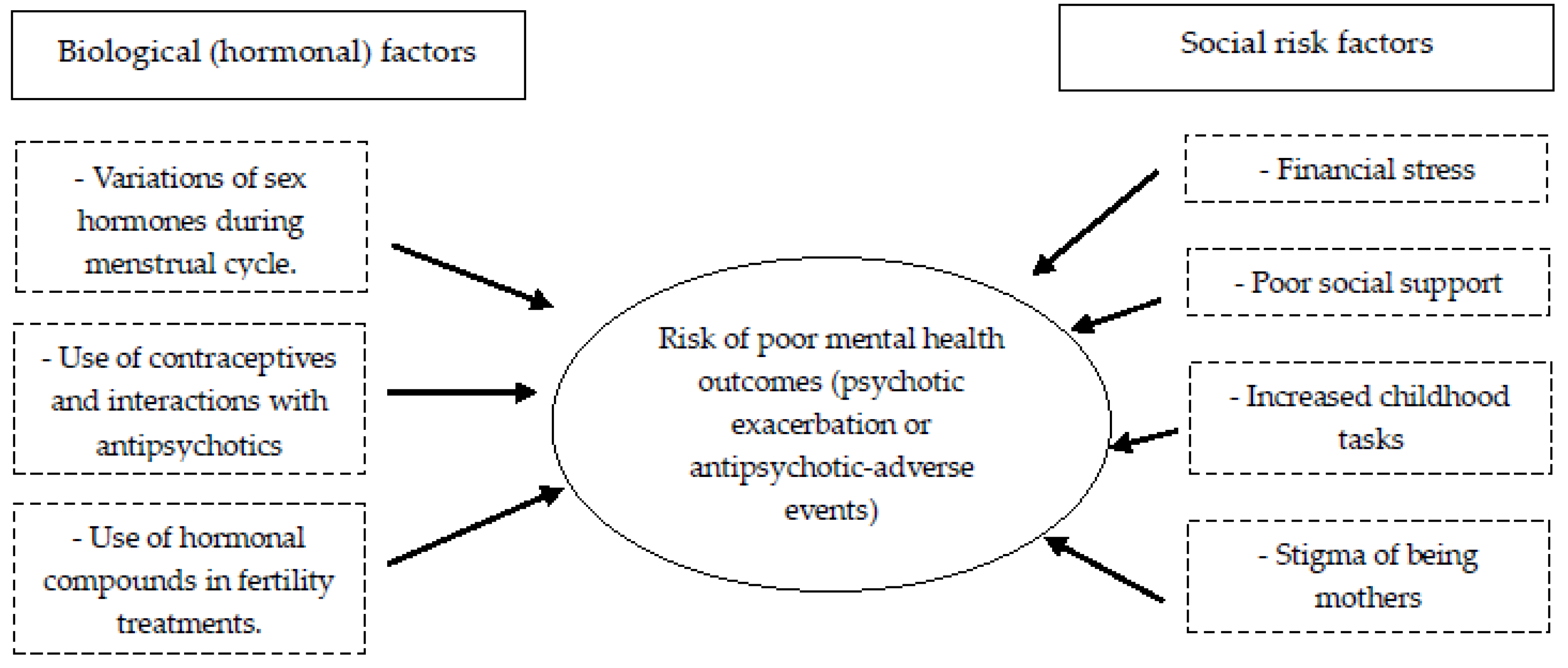 Healthcare 13 02349 g001 Healthcare 13 02349 g001