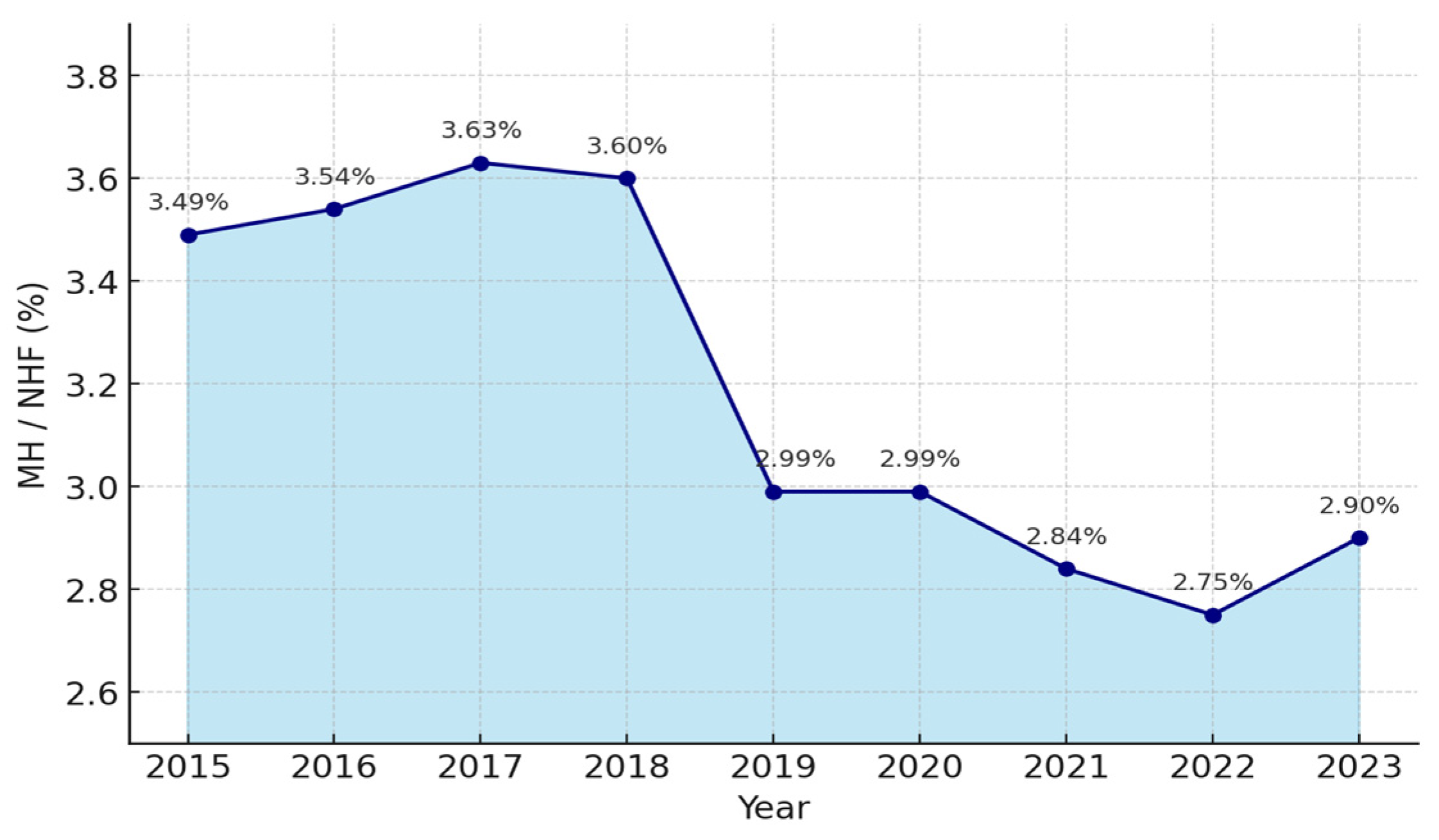 Healthcare 13 02363 g001