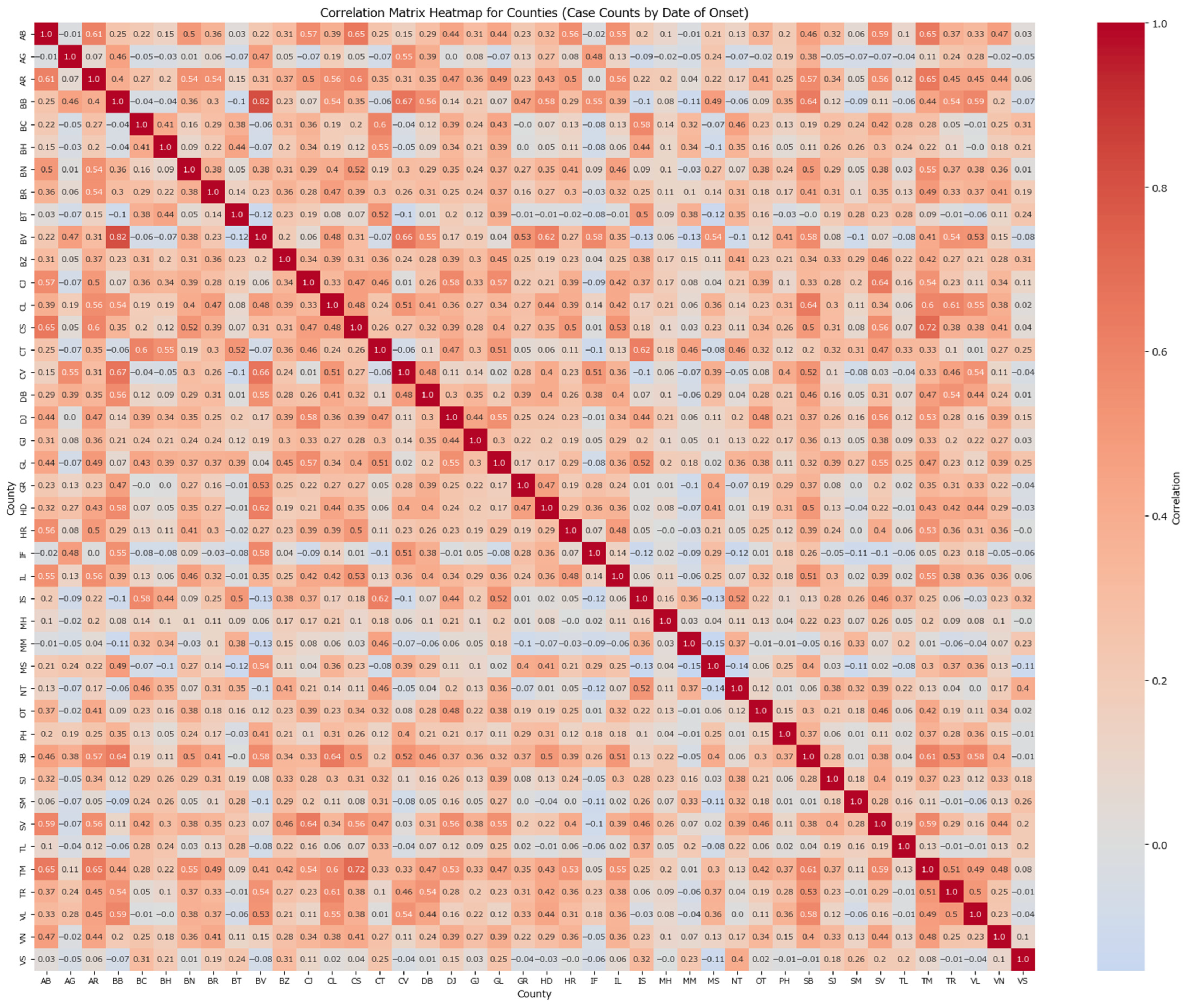 Healthcare 13 02364 g001