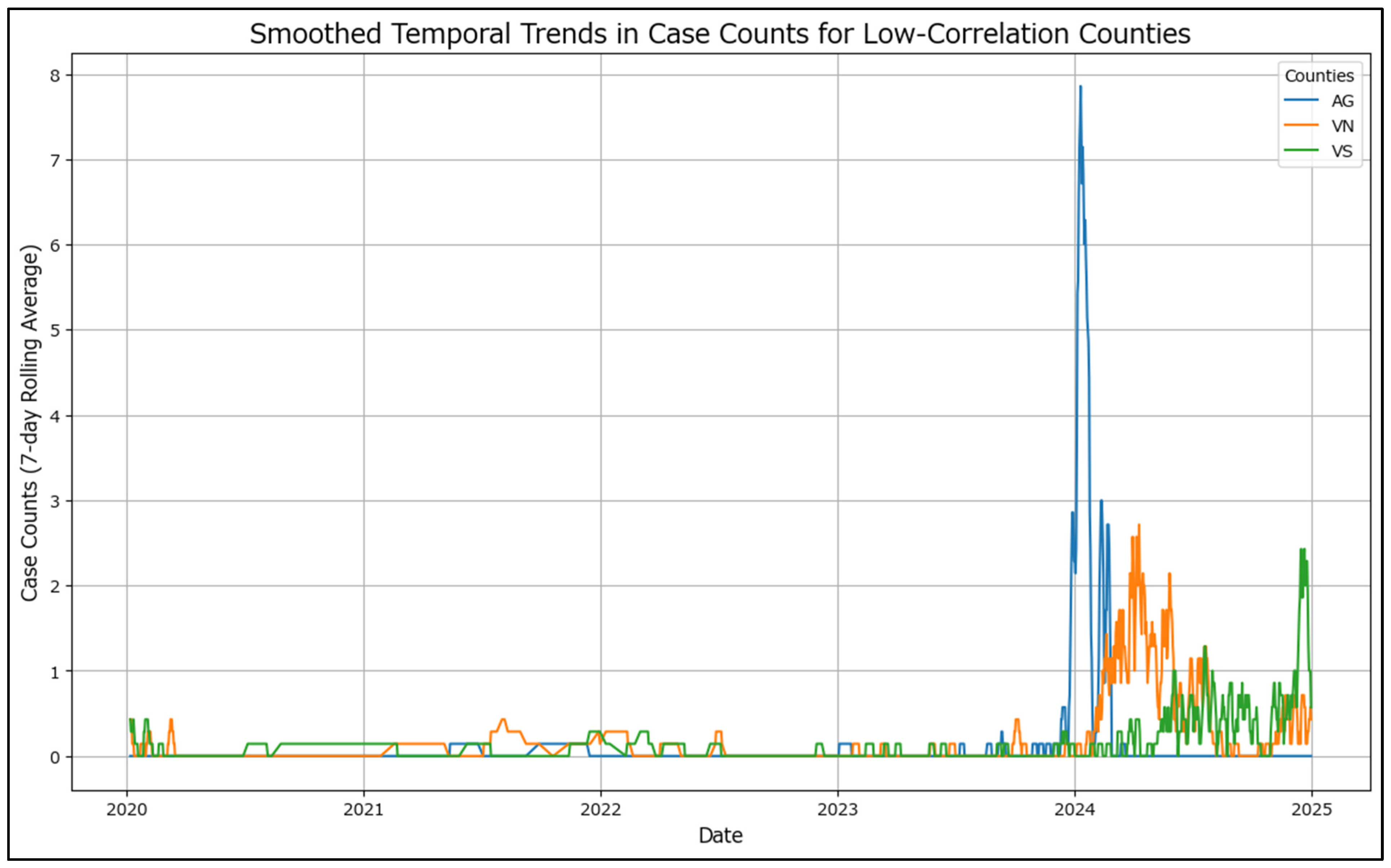 Healthcare 13 02364 g004