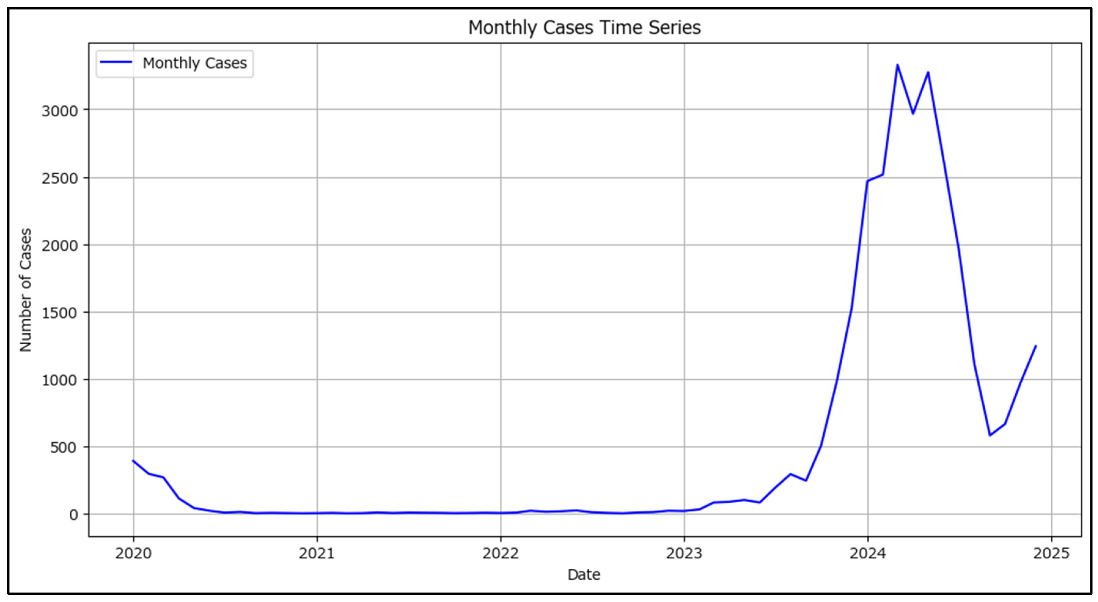 Healthcare 13 02364 g008