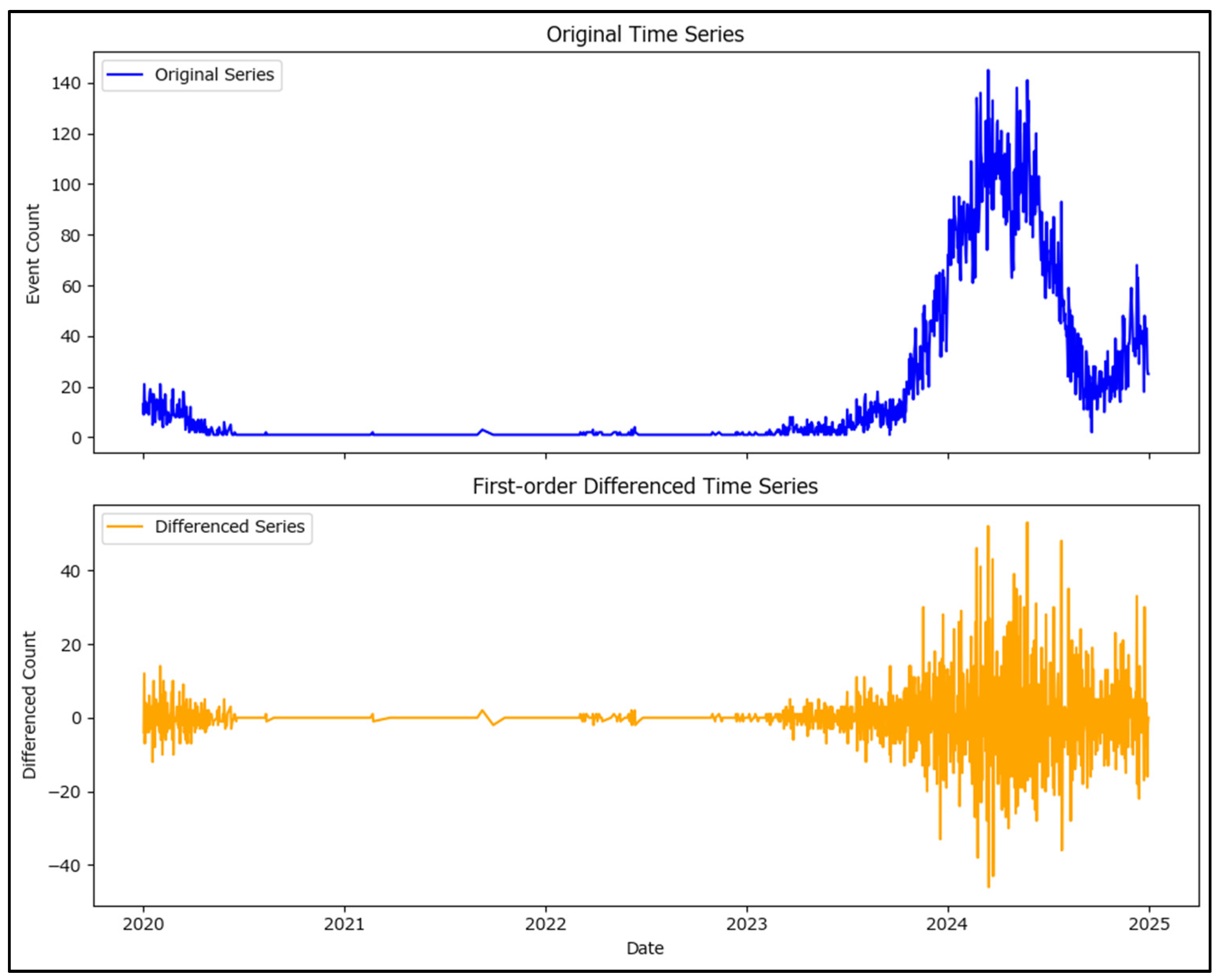 Healthcare 13 02364 g009