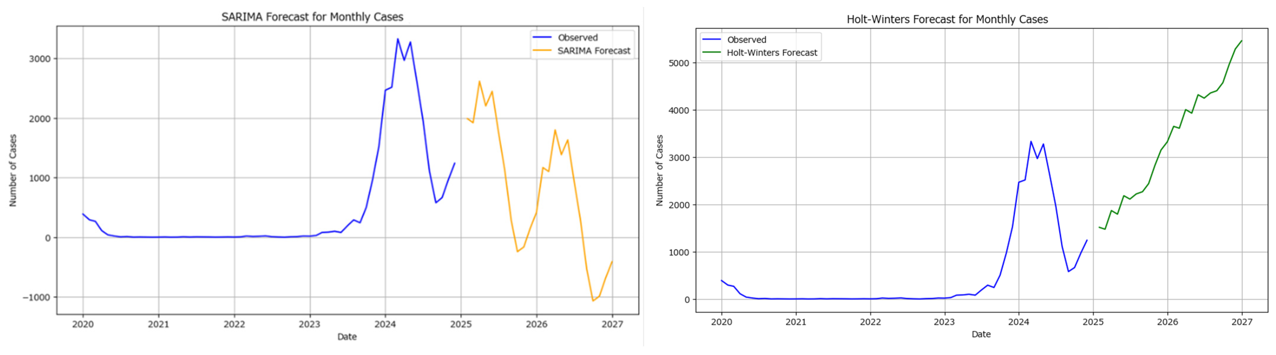 Healthcare 13 02364 g010