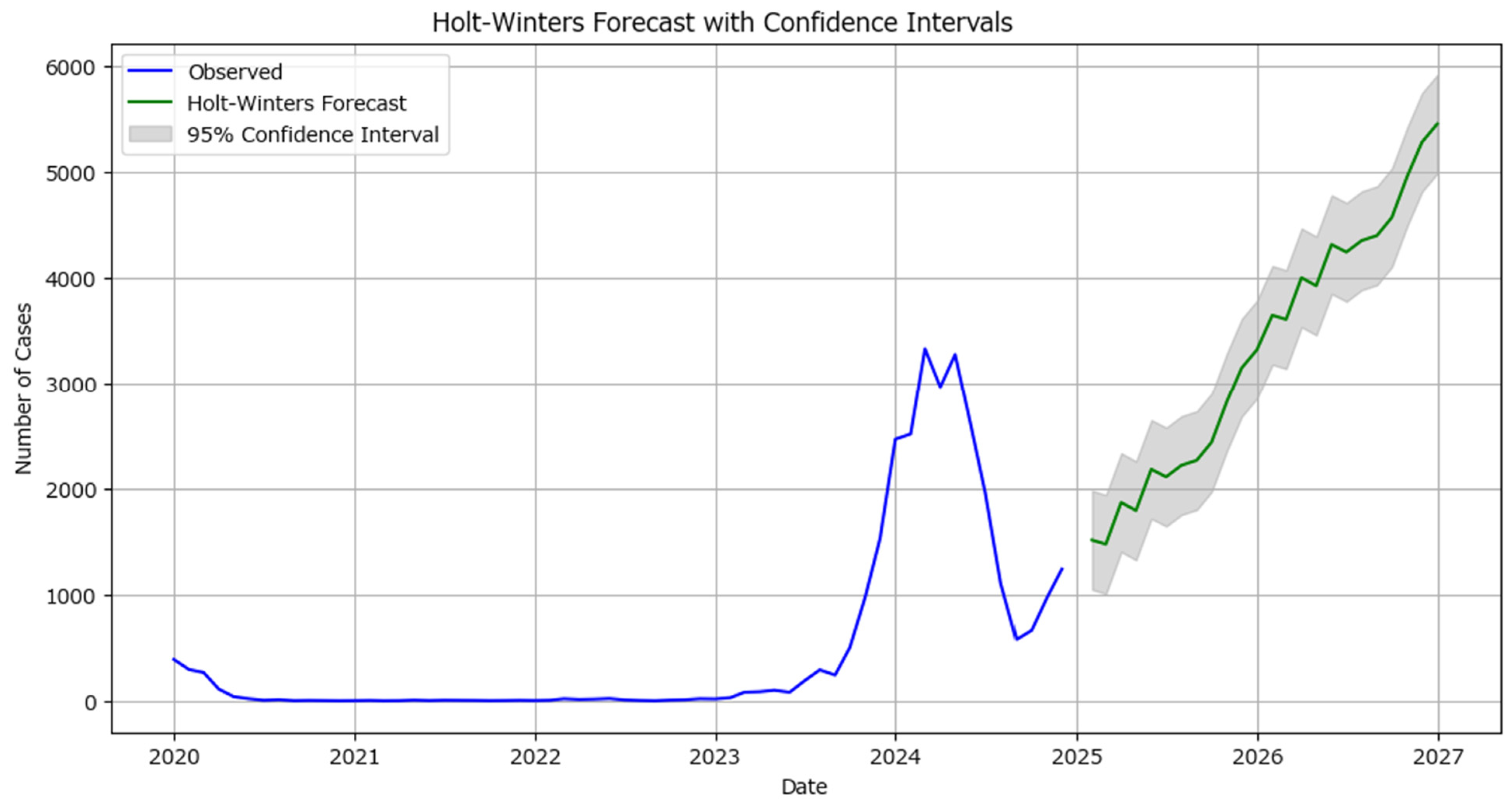 Healthcare 13 02364 g011