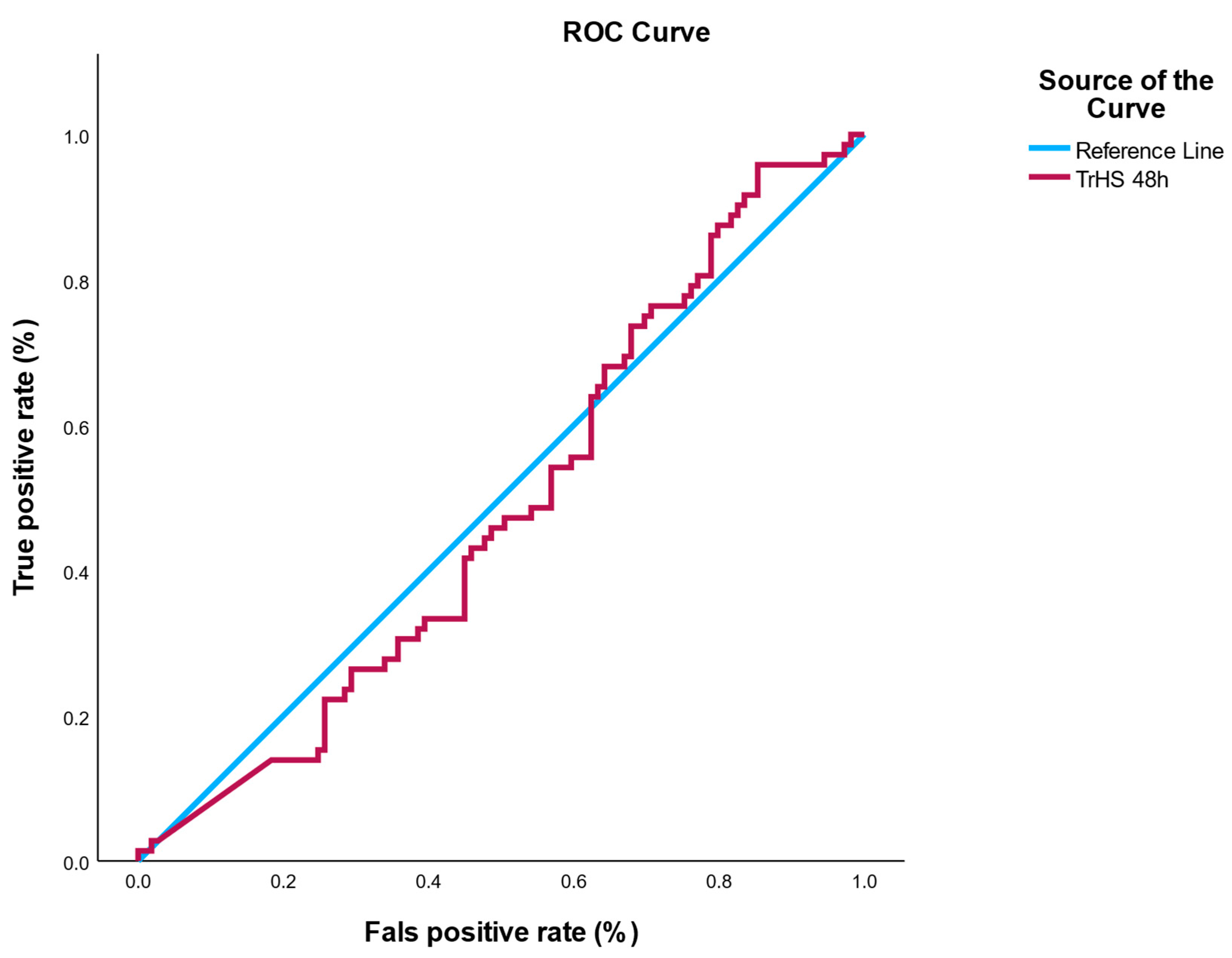 Healthcare 13 02371 g003